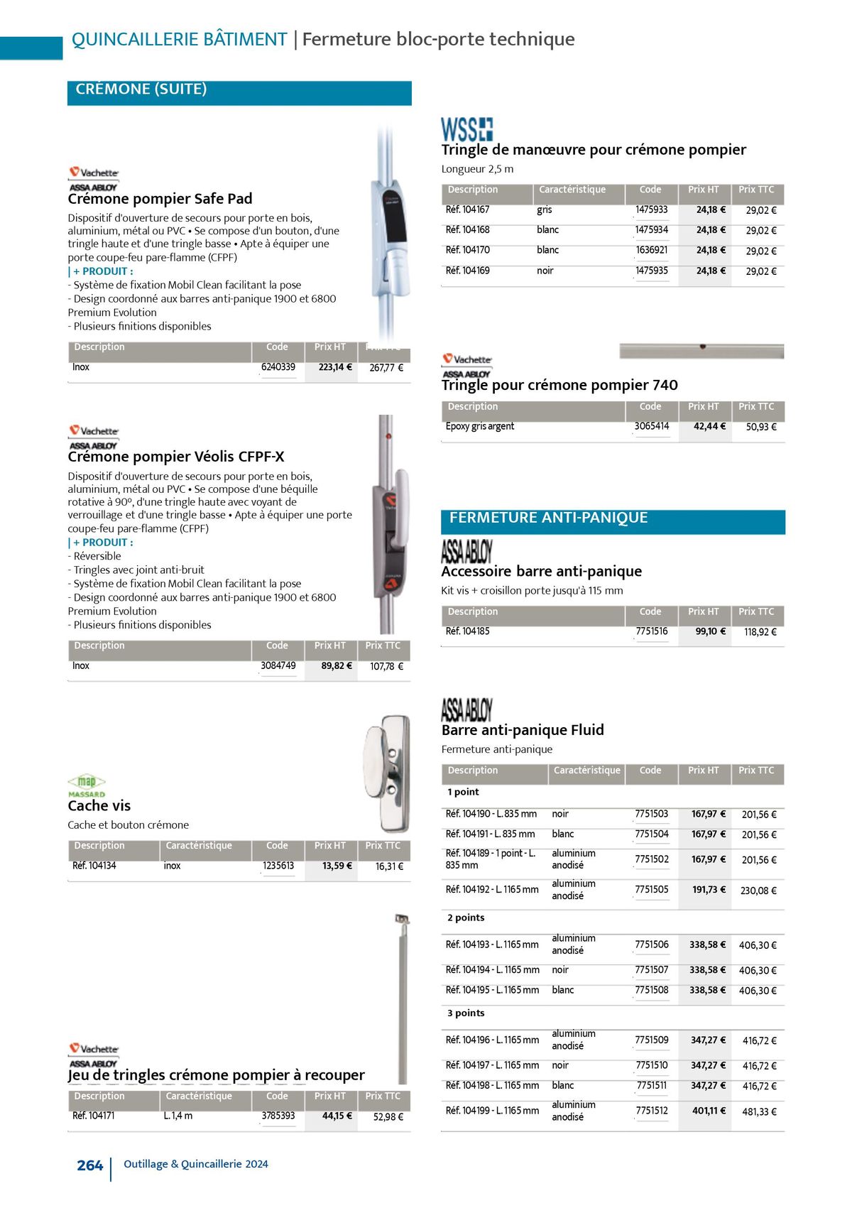 Catalogue Quincaillerie & Outillage, page 00267