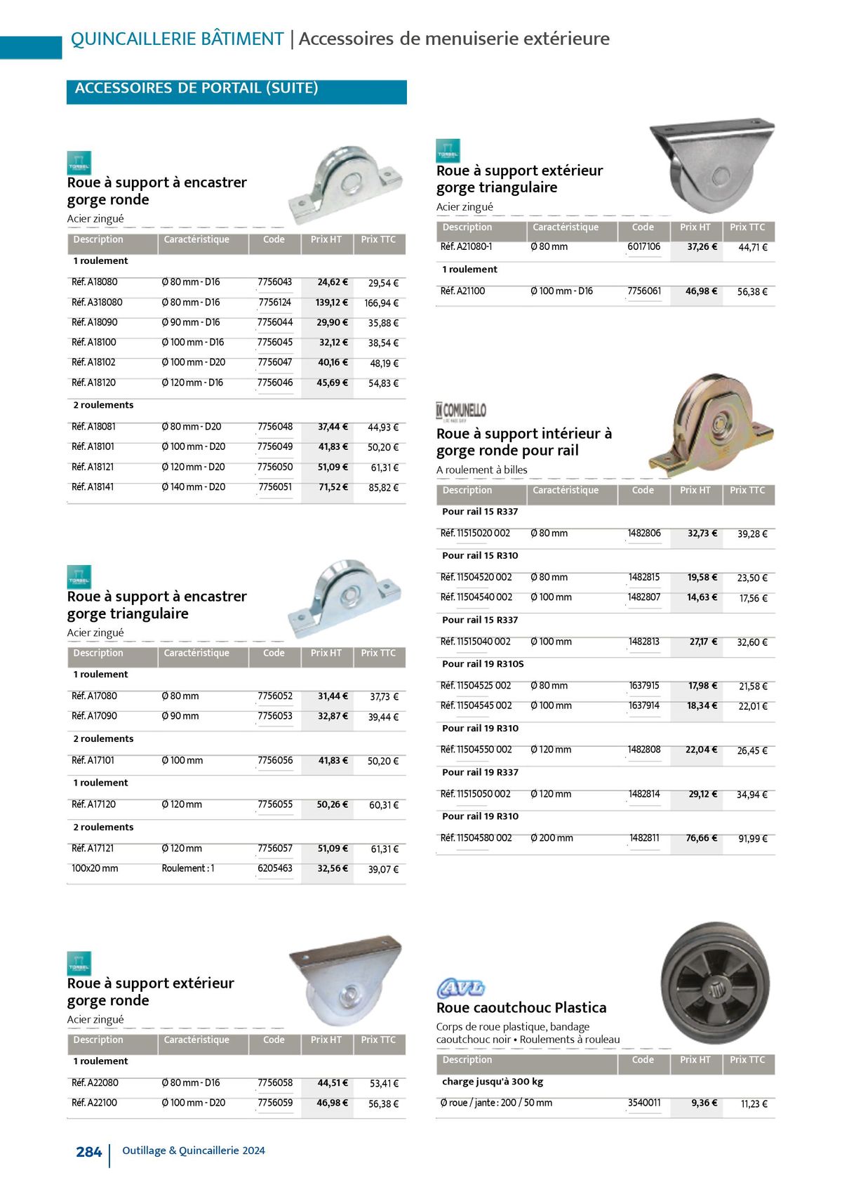 Catalogue Quincaillerie & Outillage, page 00287