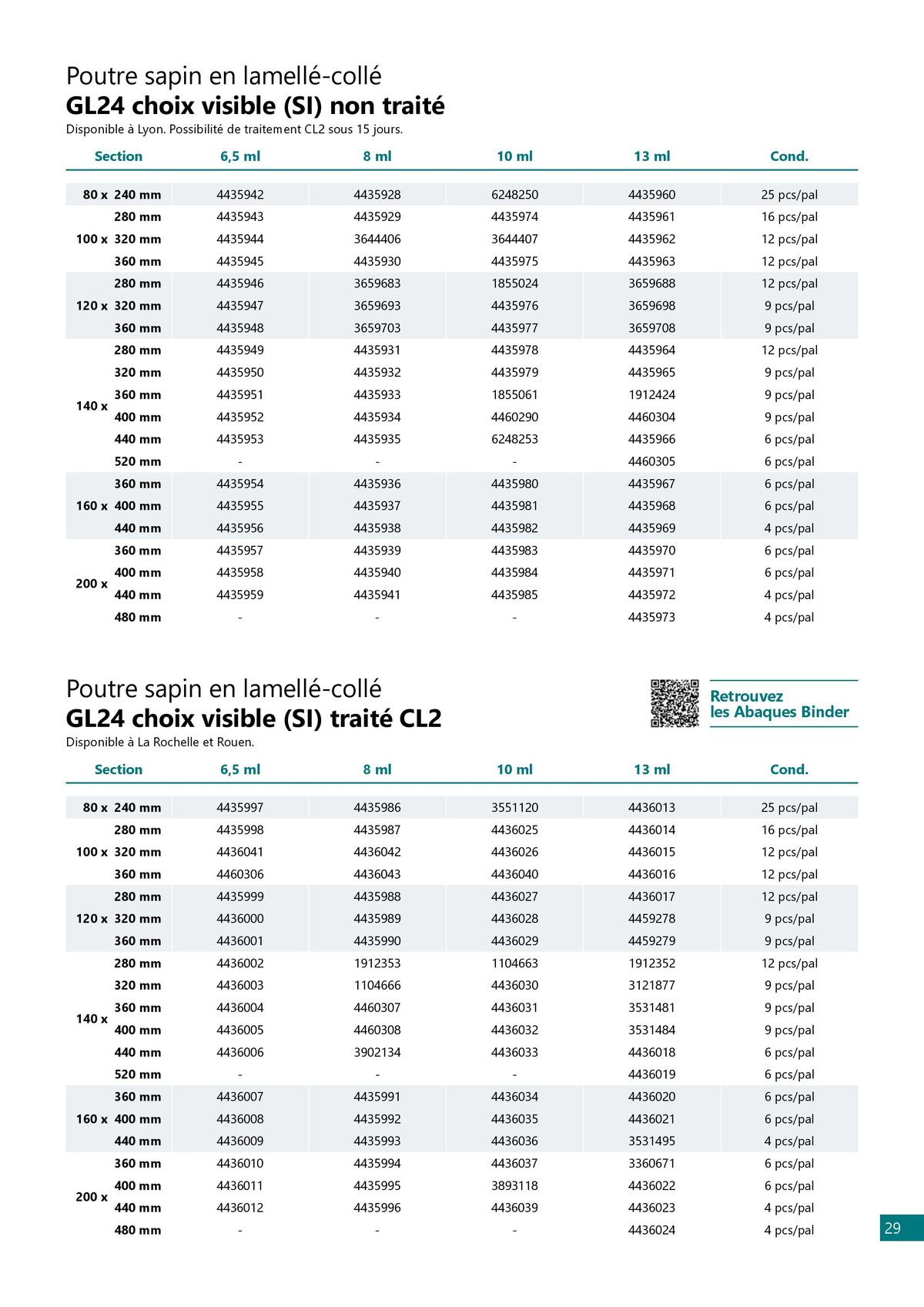 Catalogue Guide construction bois 2024/2025, page 00029