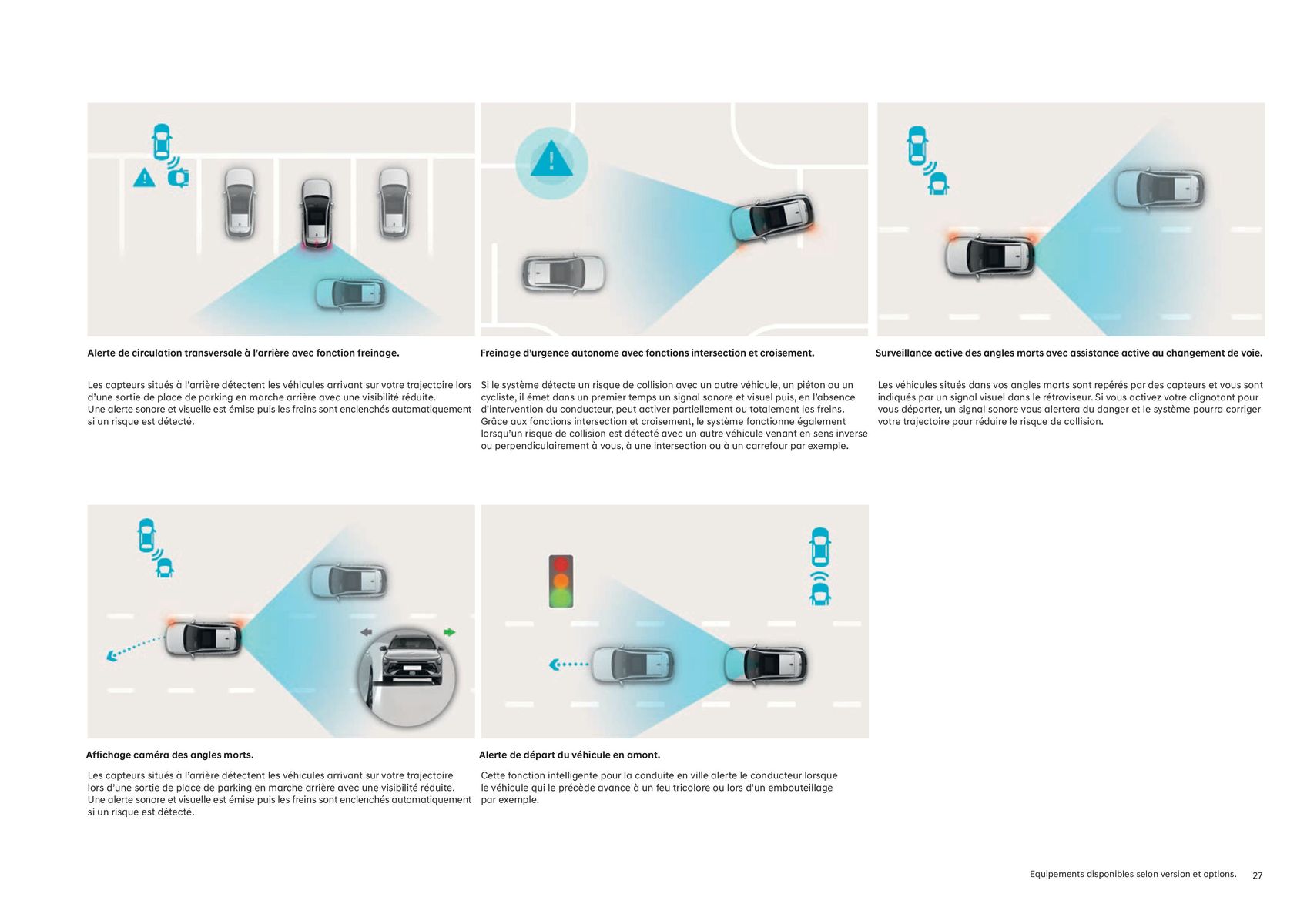 Catalogue Hyundai KONA Electric Nouvelle G&eacute;n&eacute;ration, page 00027