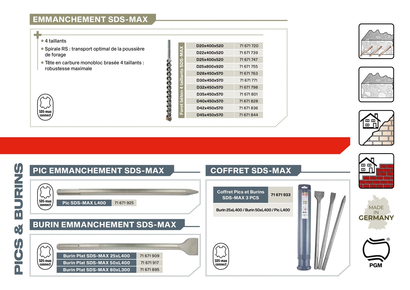 Catalogue DES OUTILS TAILLÉS POUR VOTRE PERFORMANCE, page 00003