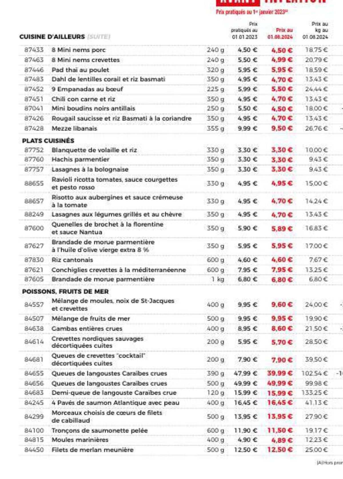 Catalogue Catalogue Maison Thiriet, page 00019