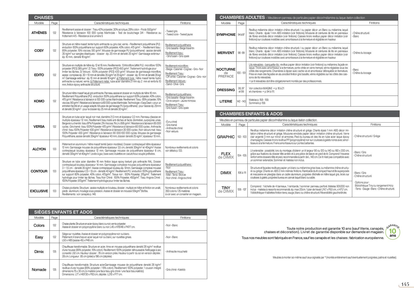 Catalogue Catalogue GAUTIER 2024 - 2025, page 00145