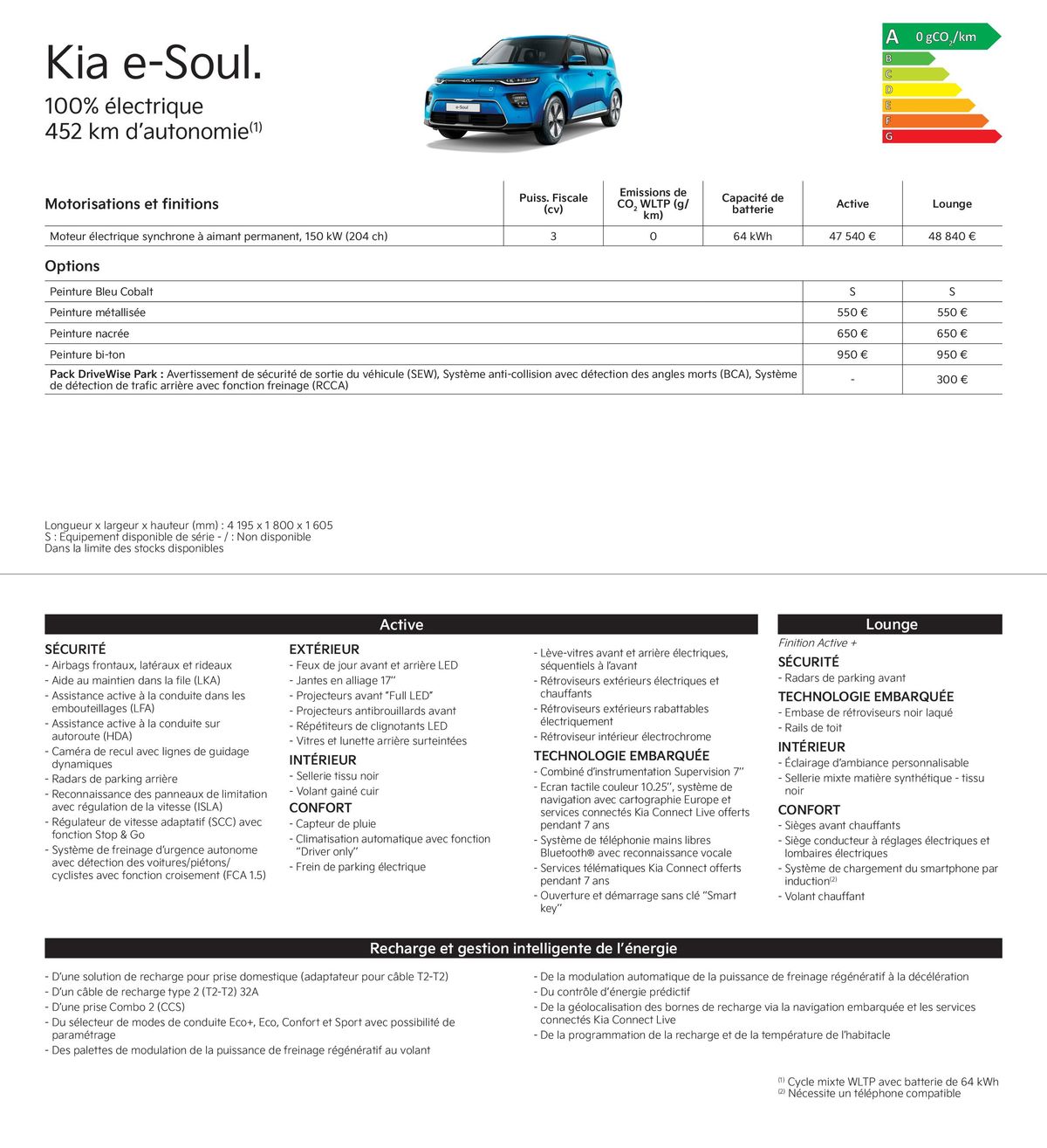 Catalogue KIA Tarif Gamme 2024, page 00004