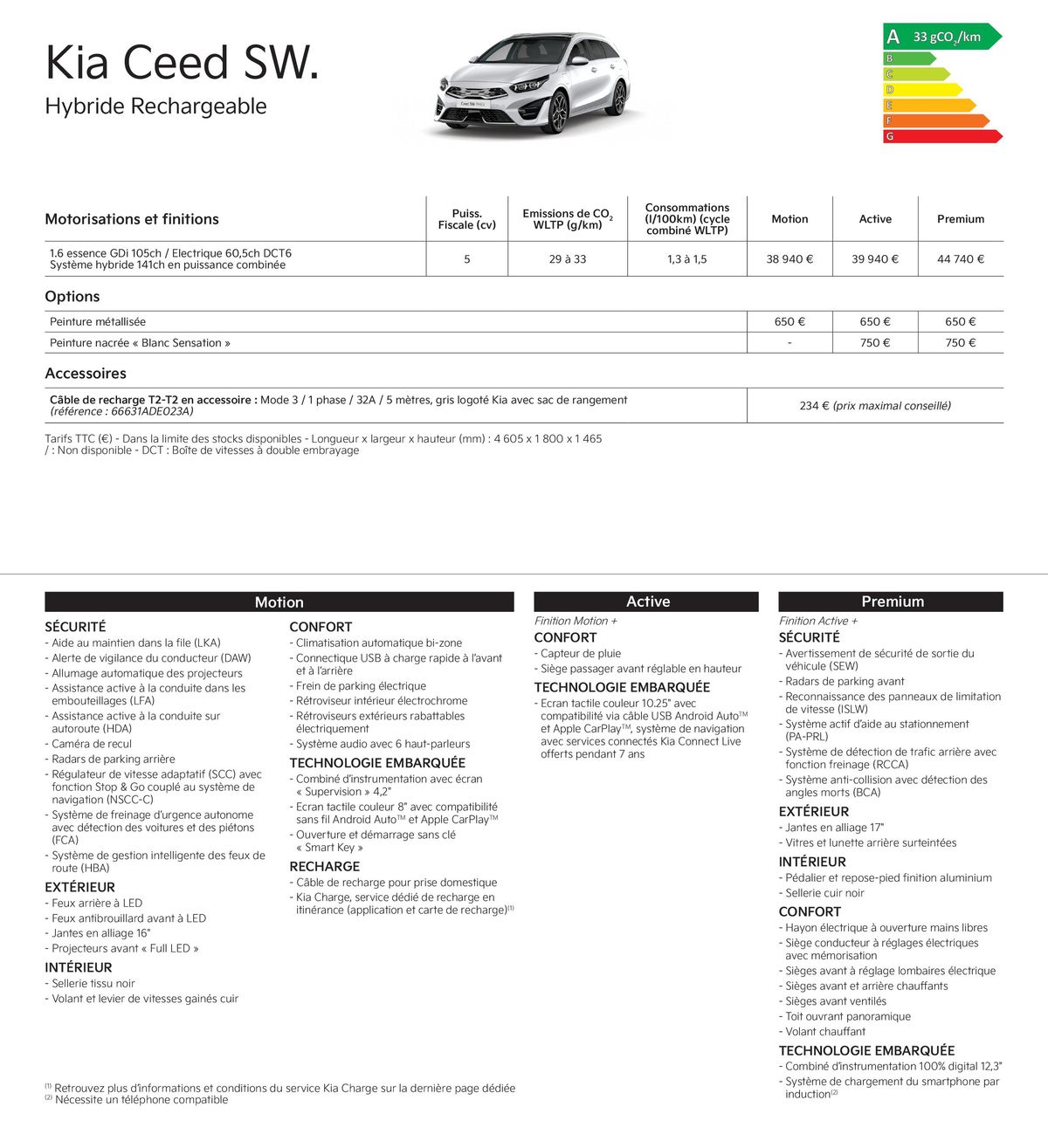 Catalogue KIA Tarif Gamme 2024, page 00008