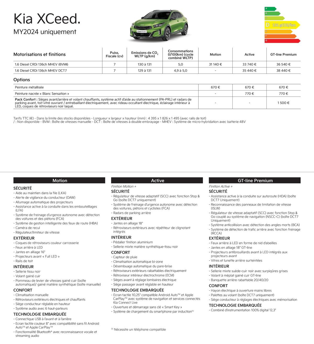 Catalogue KIA Tarif Gamme 2024, page 00011