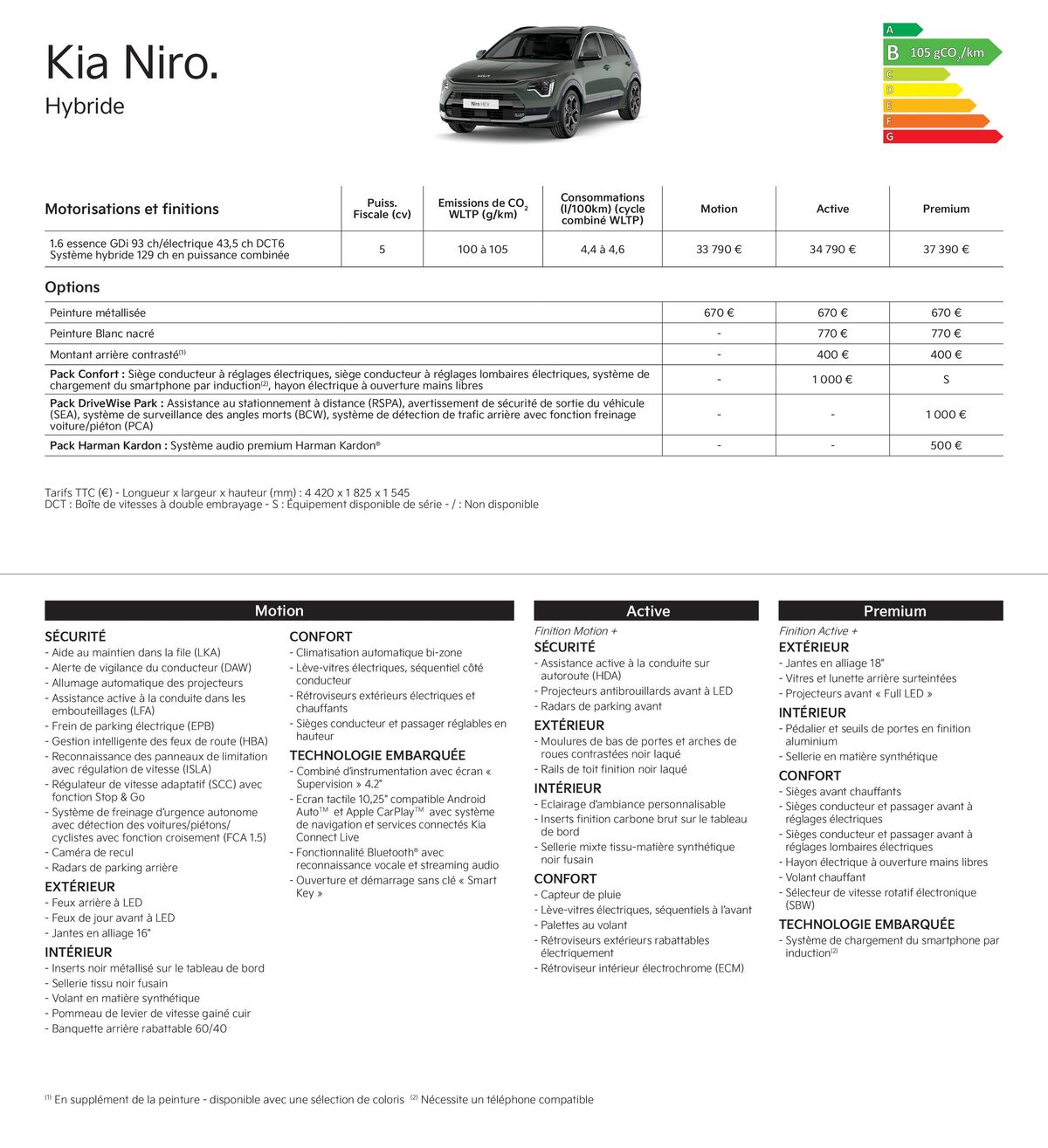 Catalogue KIA Tarif Gamme 2024, page 00013