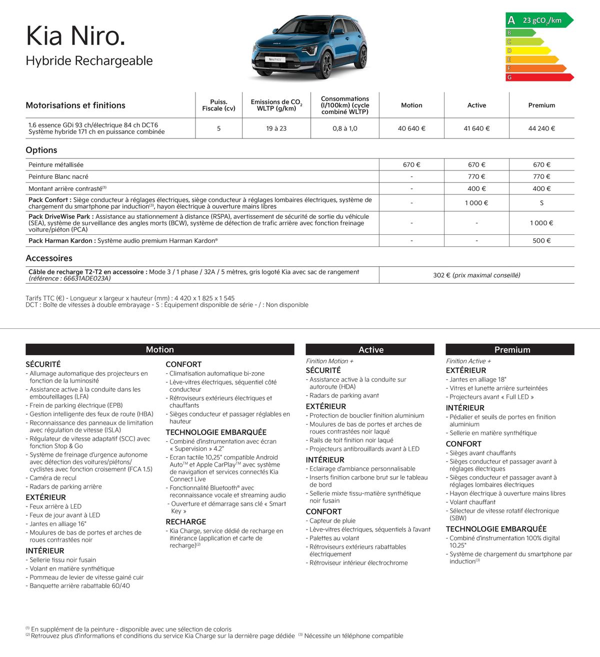 Catalogue KIA Tarif Gamme 2024, page 00014