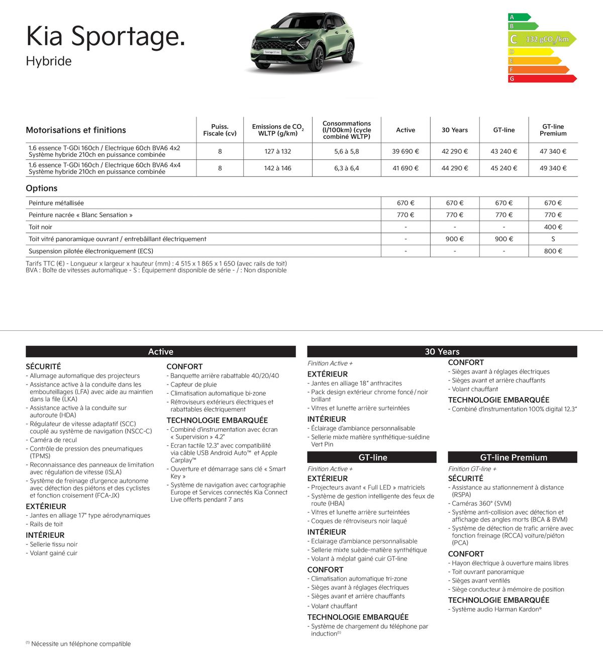 Catalogue KIA Tarif Gamme 2024, page 00017