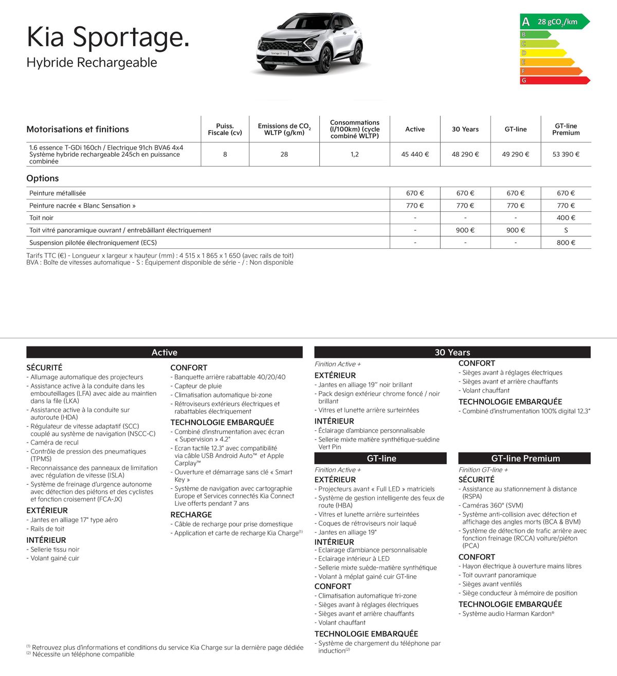 Catalogue KIA Tarif Gamme 2024, page 00018