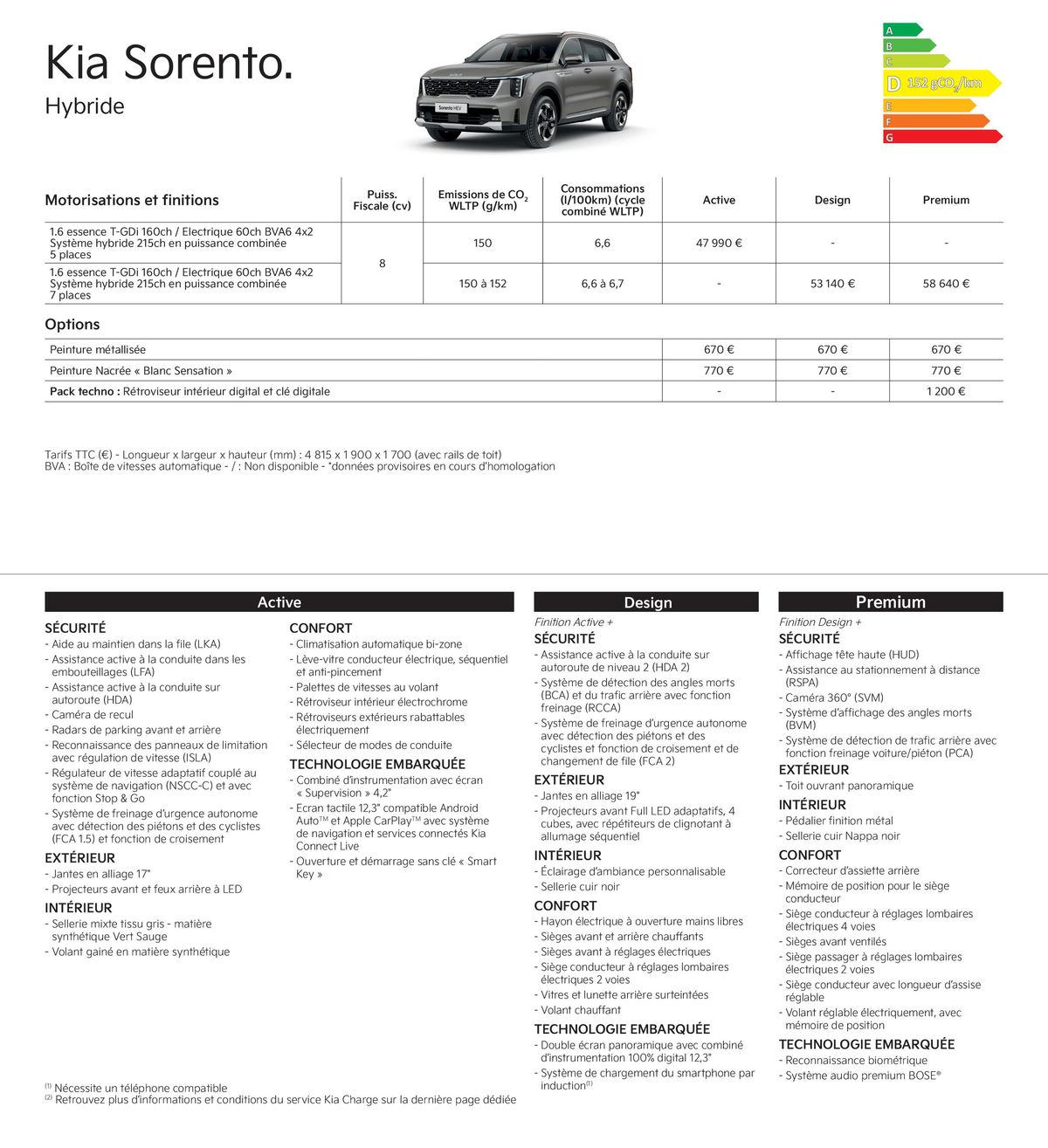 Catalogue KIA Tarif Gamme 2024, page 00021