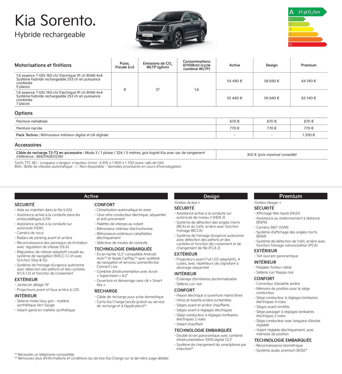 Catalogue KIA Tarif Gamme 2024, page 00022