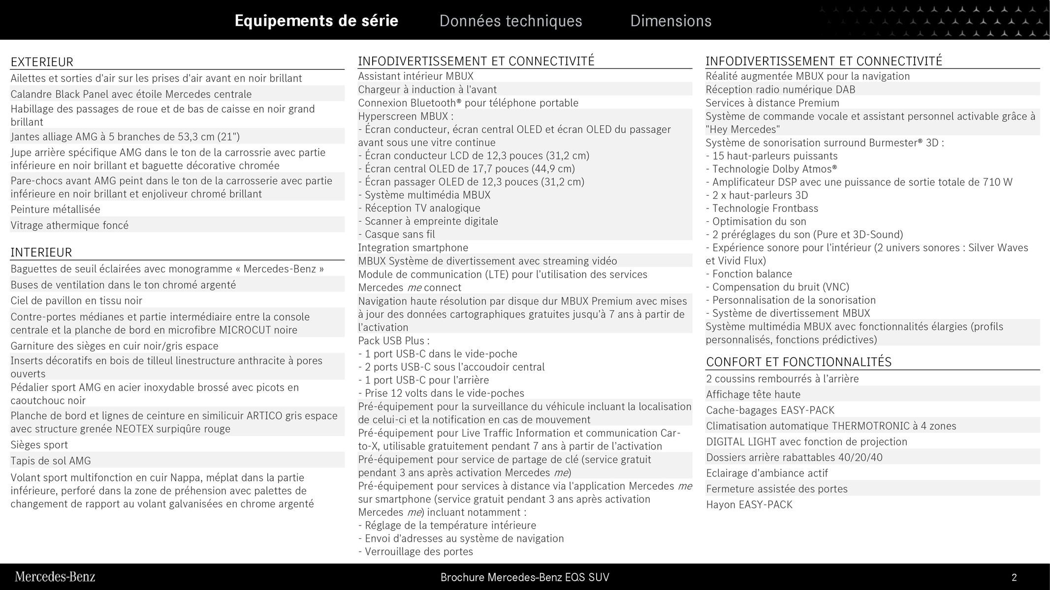 Catalogue Mercedes Benz EQS SUV, page 00002