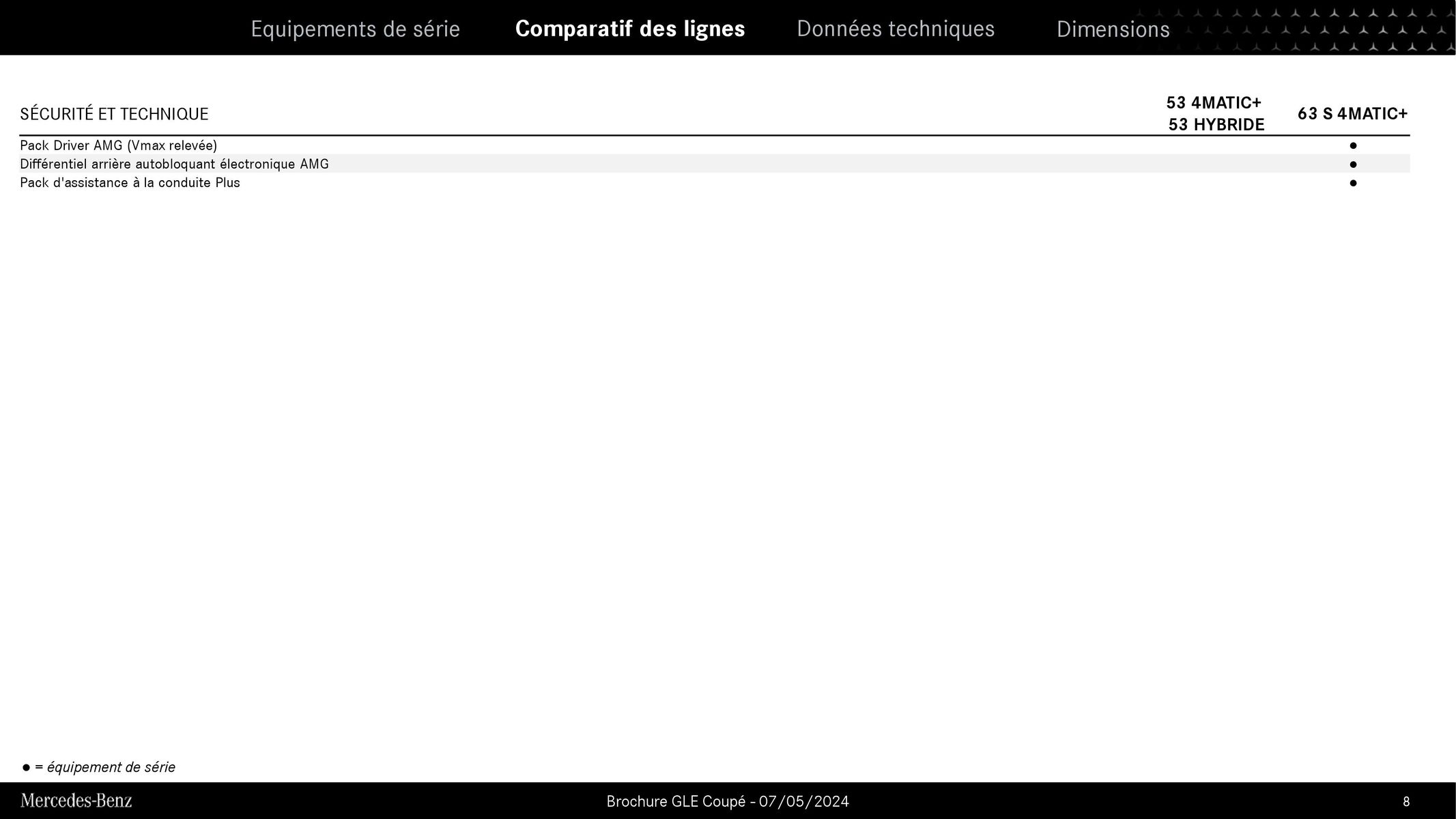 Catalogue GLE Coupé, page 00008