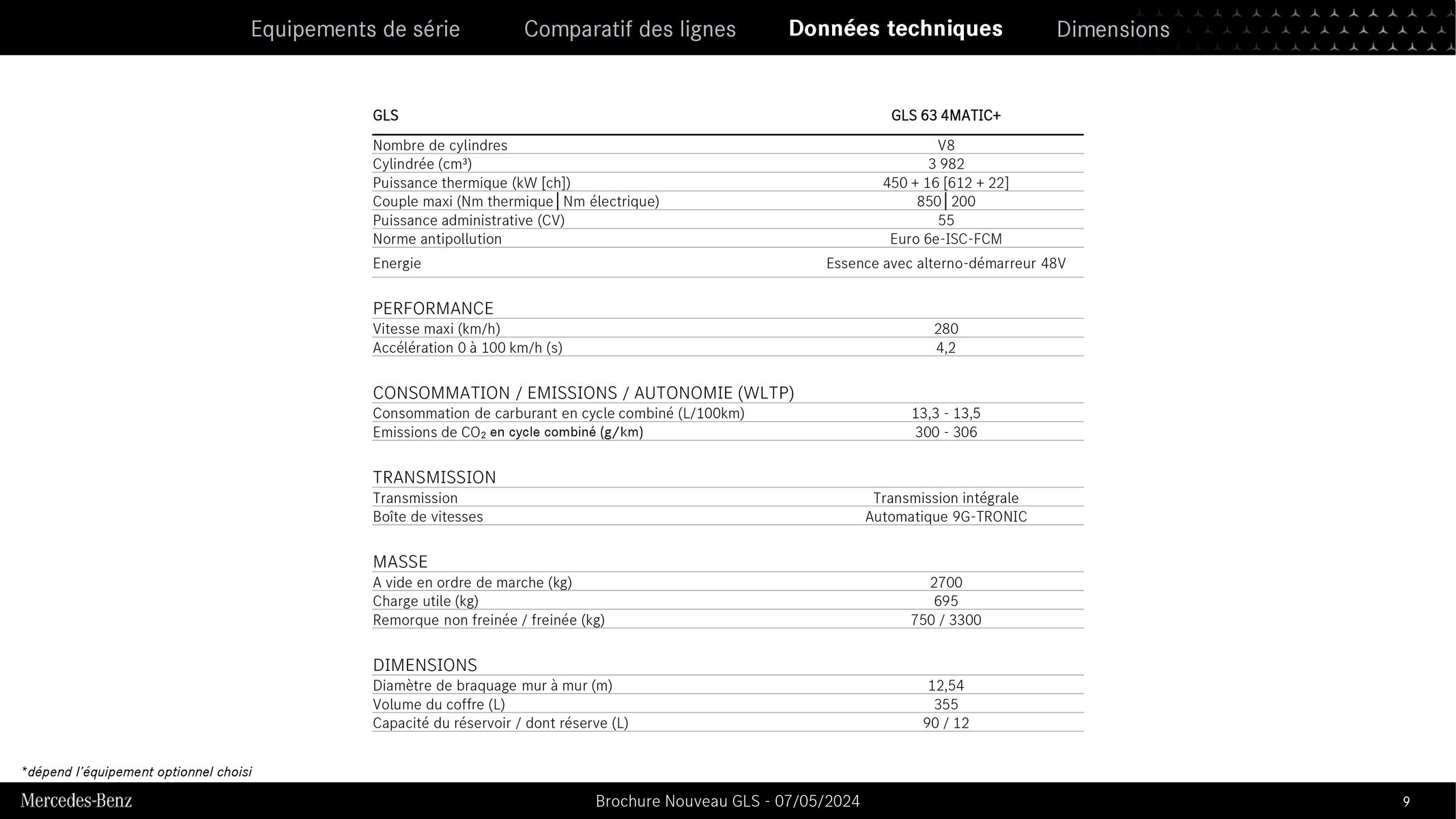 Catalogue Nouveau GLS, page 00009