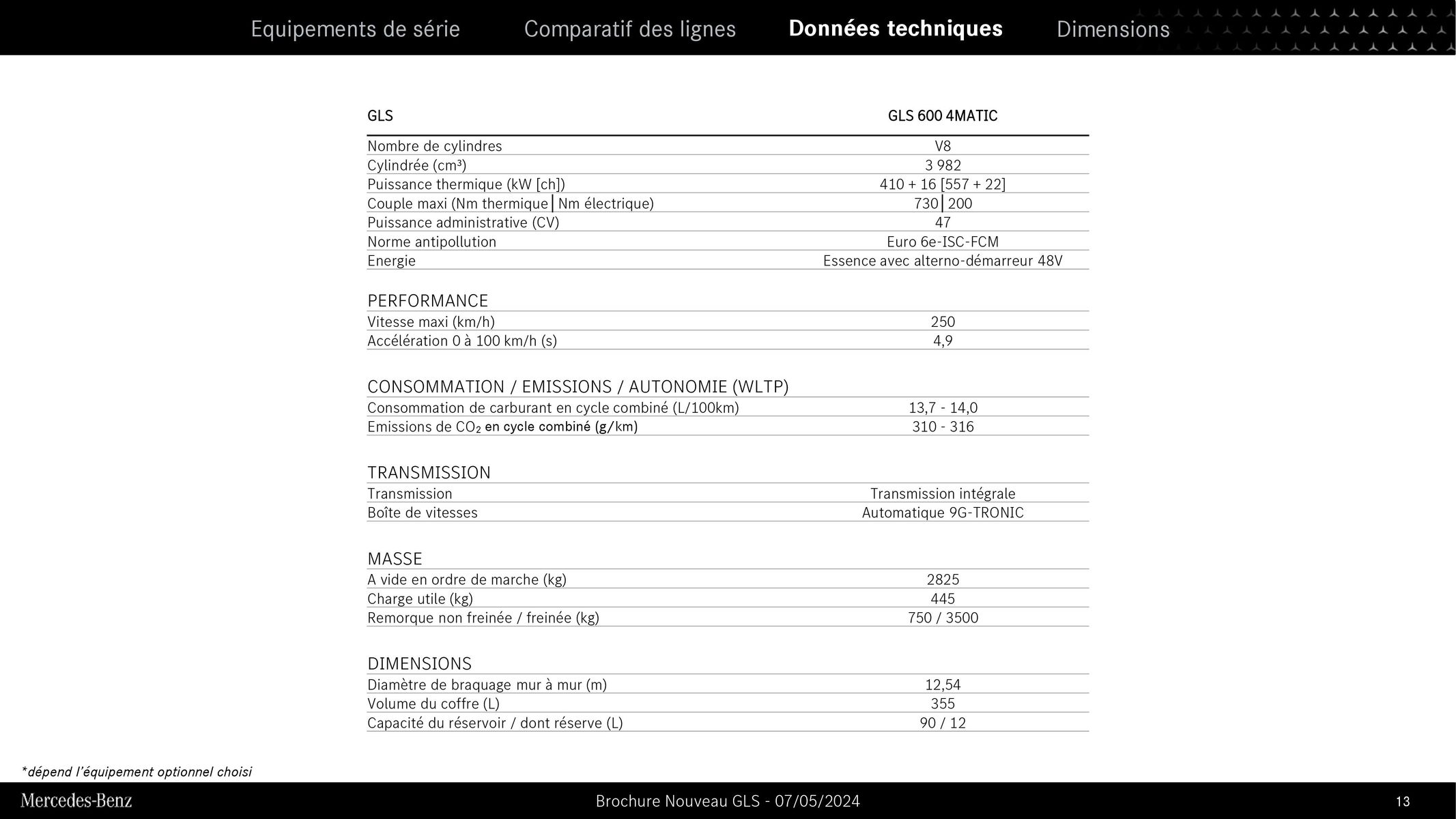 Catalogue Nouveau GLS, page 00013