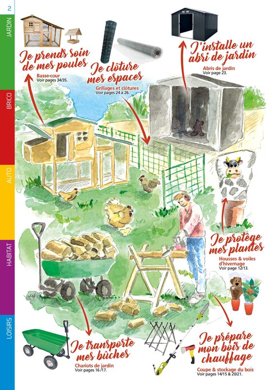 Catalogue Provence Outillage à Taillades | AUTOMNE 2024 | 10/09/2024 - 01/12/2024