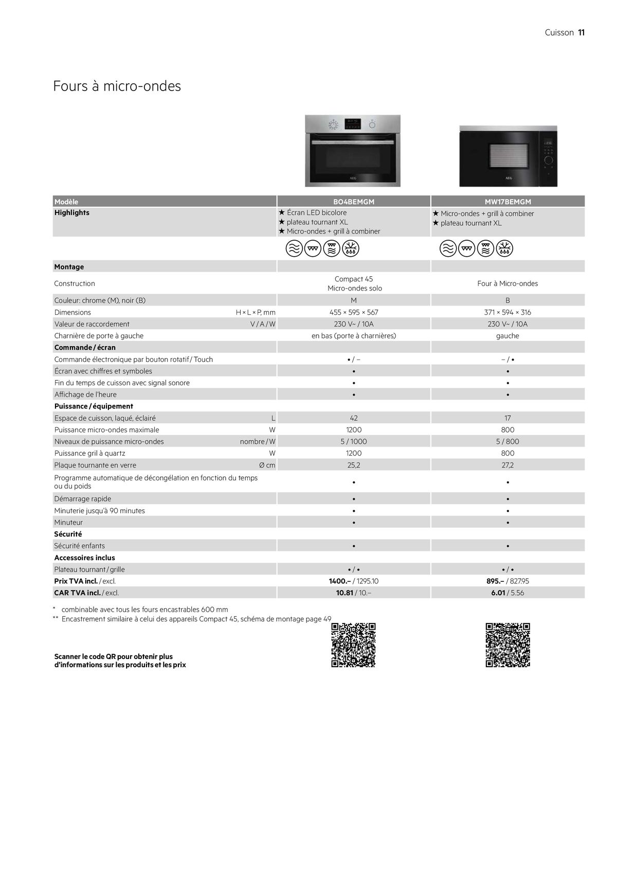 Catalogue Électroménagers 2024 | 2025, page 00011