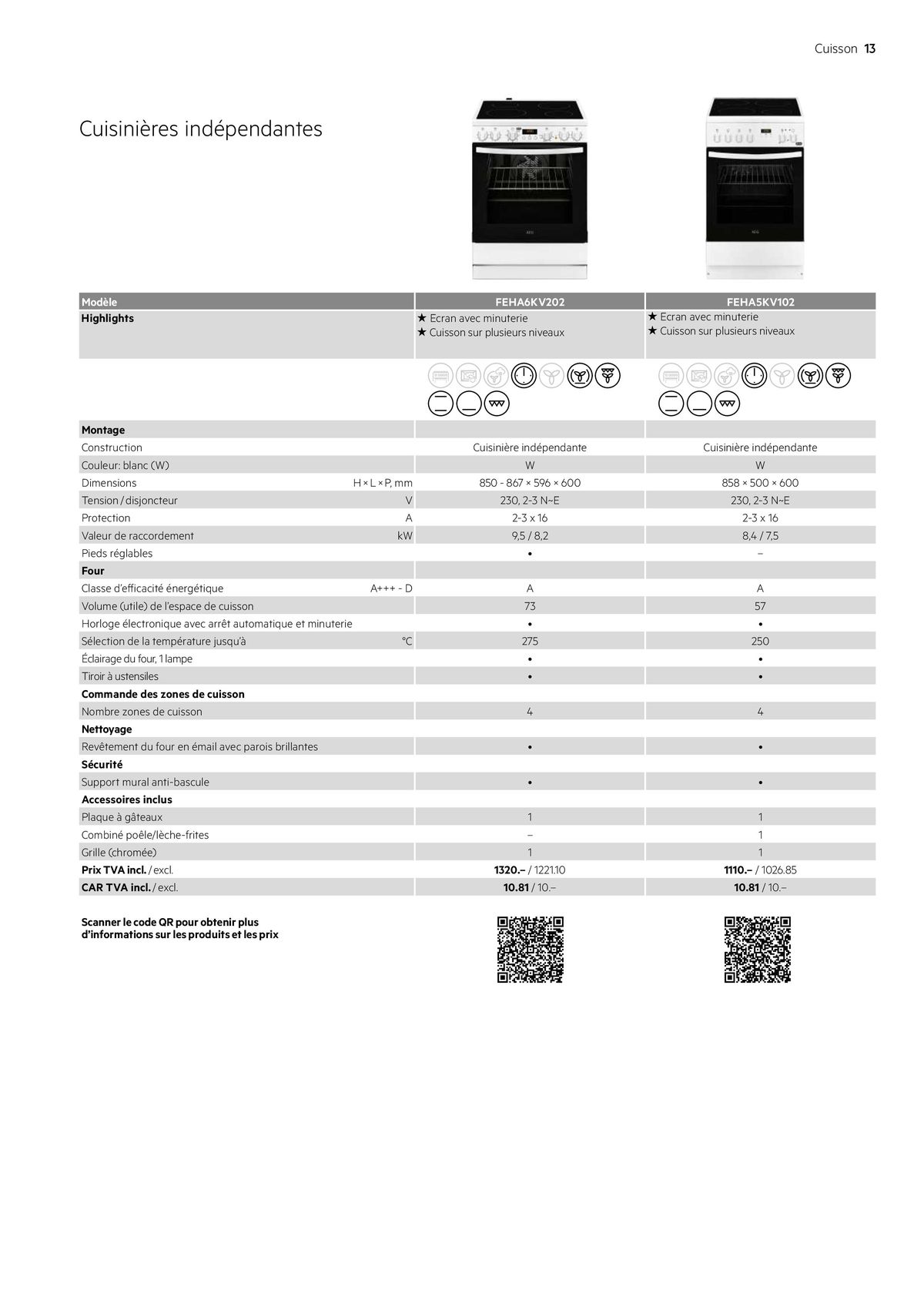 Catalogue Électroménagers 2024 | 2025, page 00013