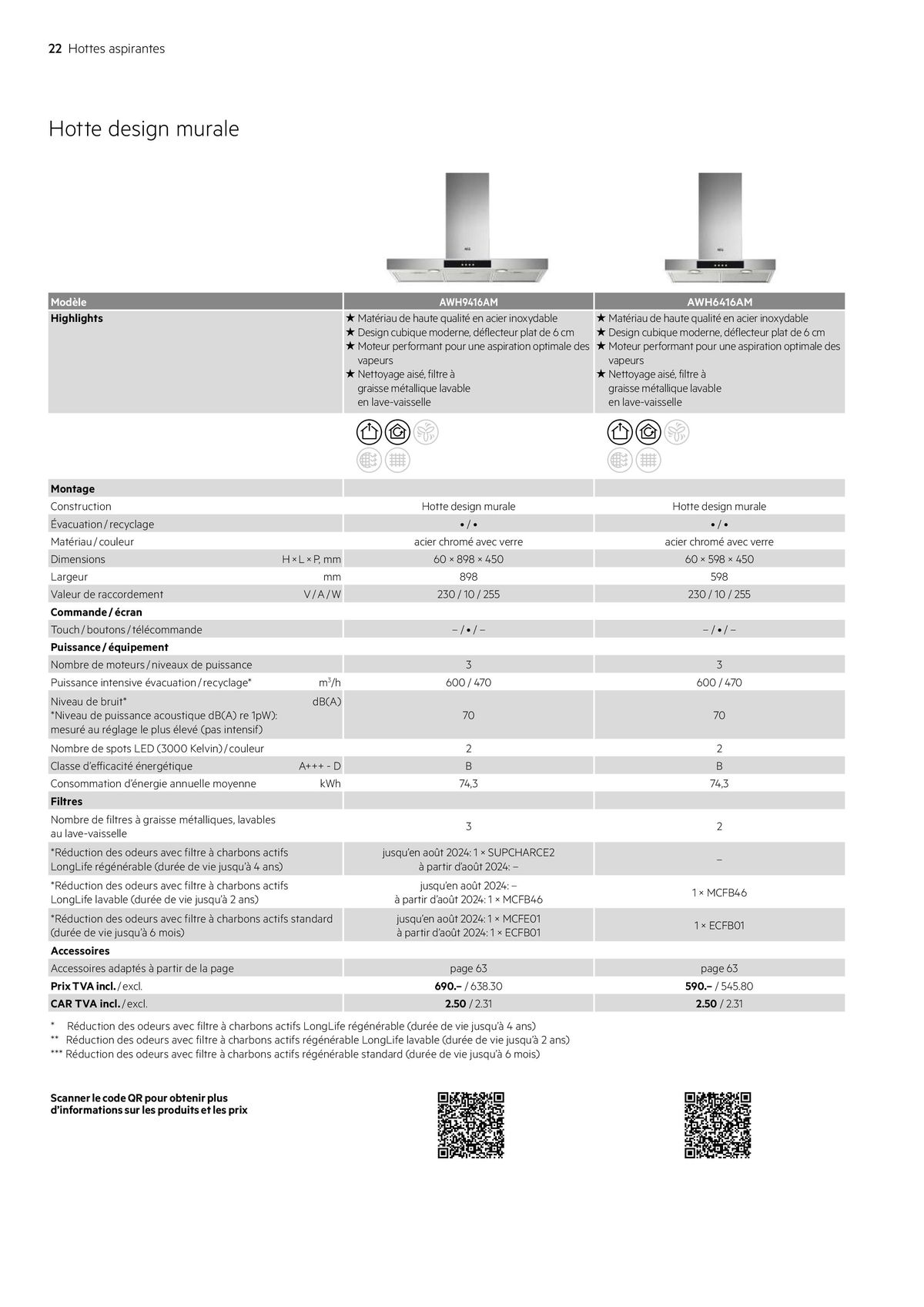 Catalogue Électroménagers 2024 | 2025, page 00022