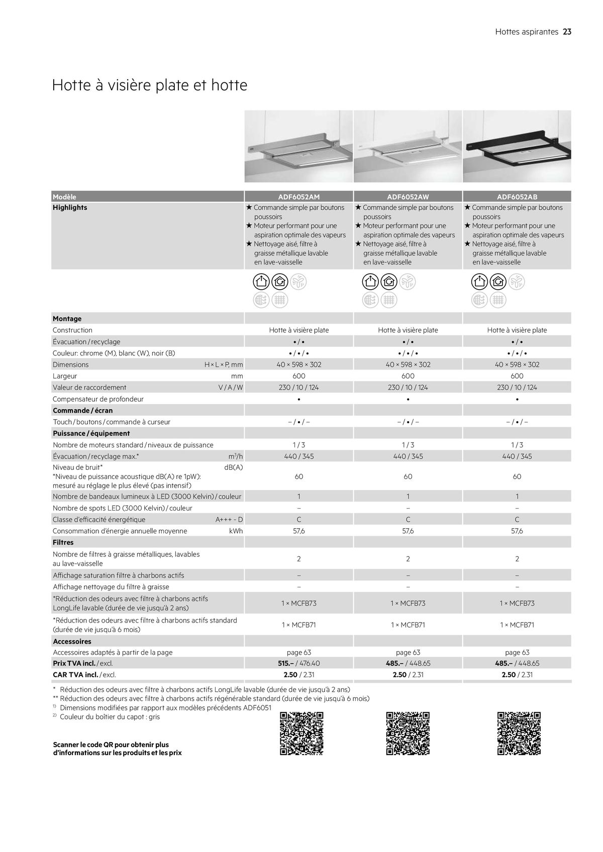 Catalogue Électroménagers 2024 | 2025, page 00023