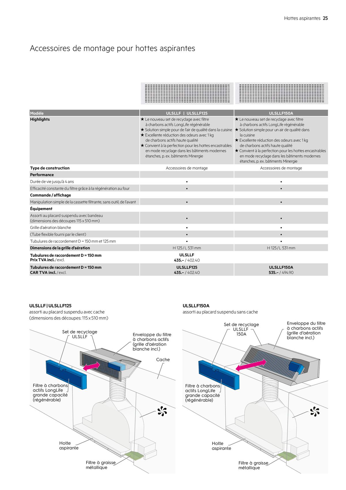 Catalogue Électroménagers 2024 | 2025, page 00025