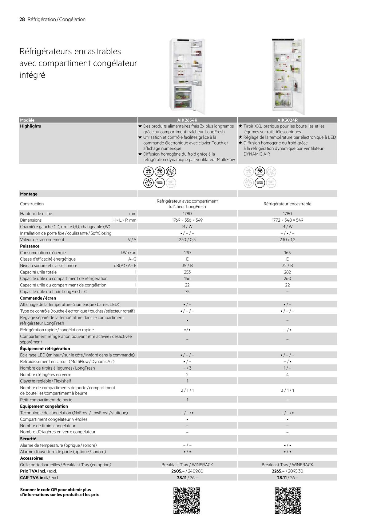 Catalogue Électroménagers 2024 | 2025, page 00028