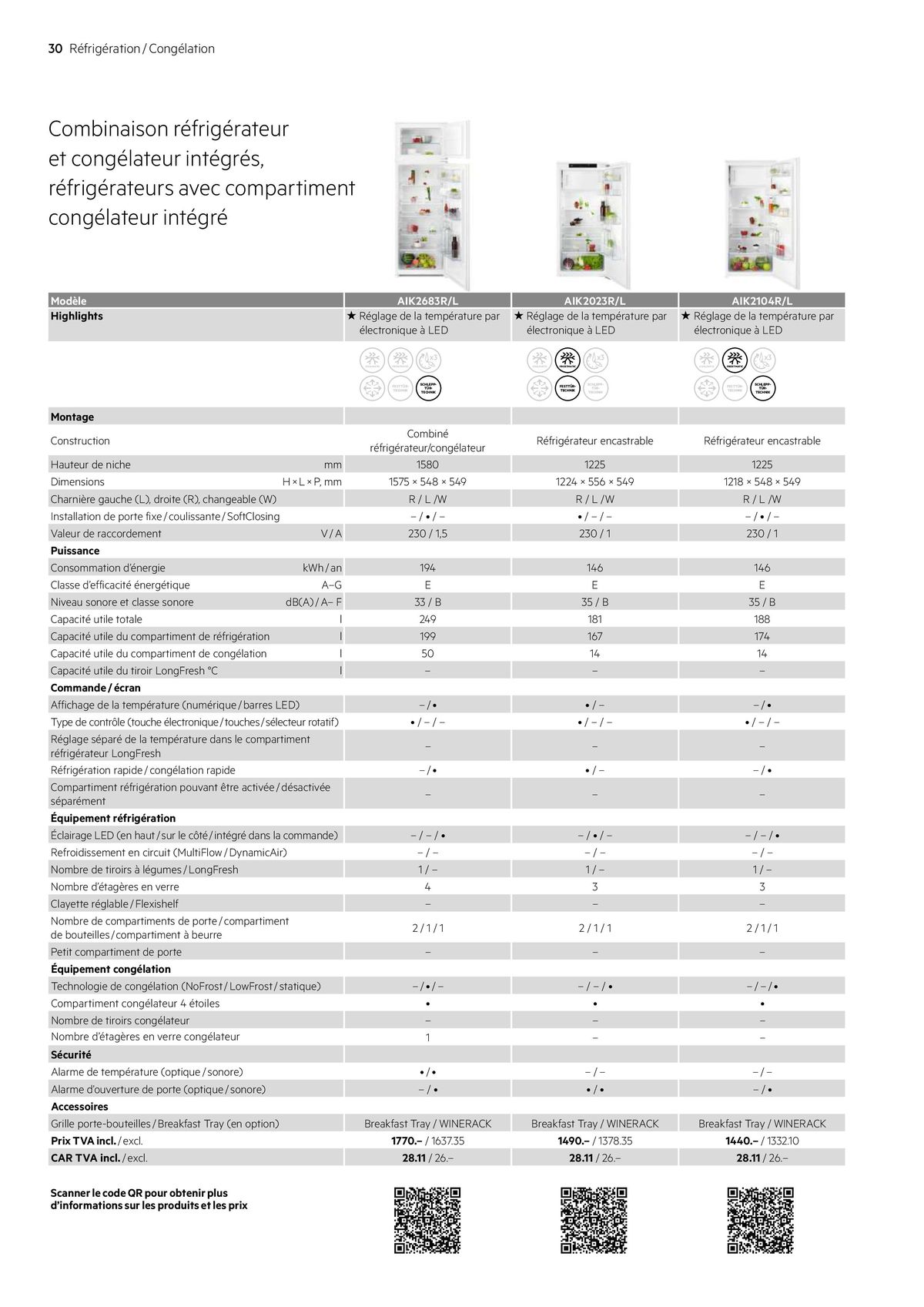 Catalogue Électroménagers 2024 | 2025, page 00030