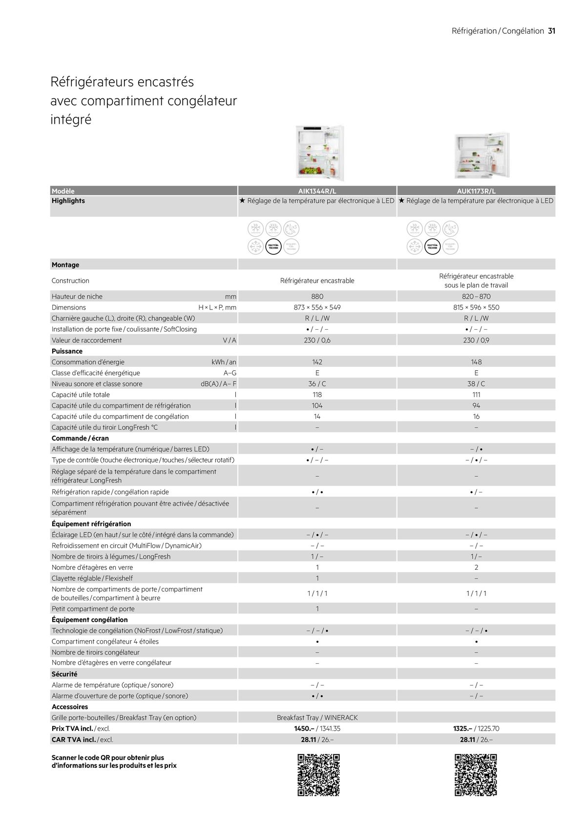 Catalogue Électroménagers 2024 | 2025, page 00031