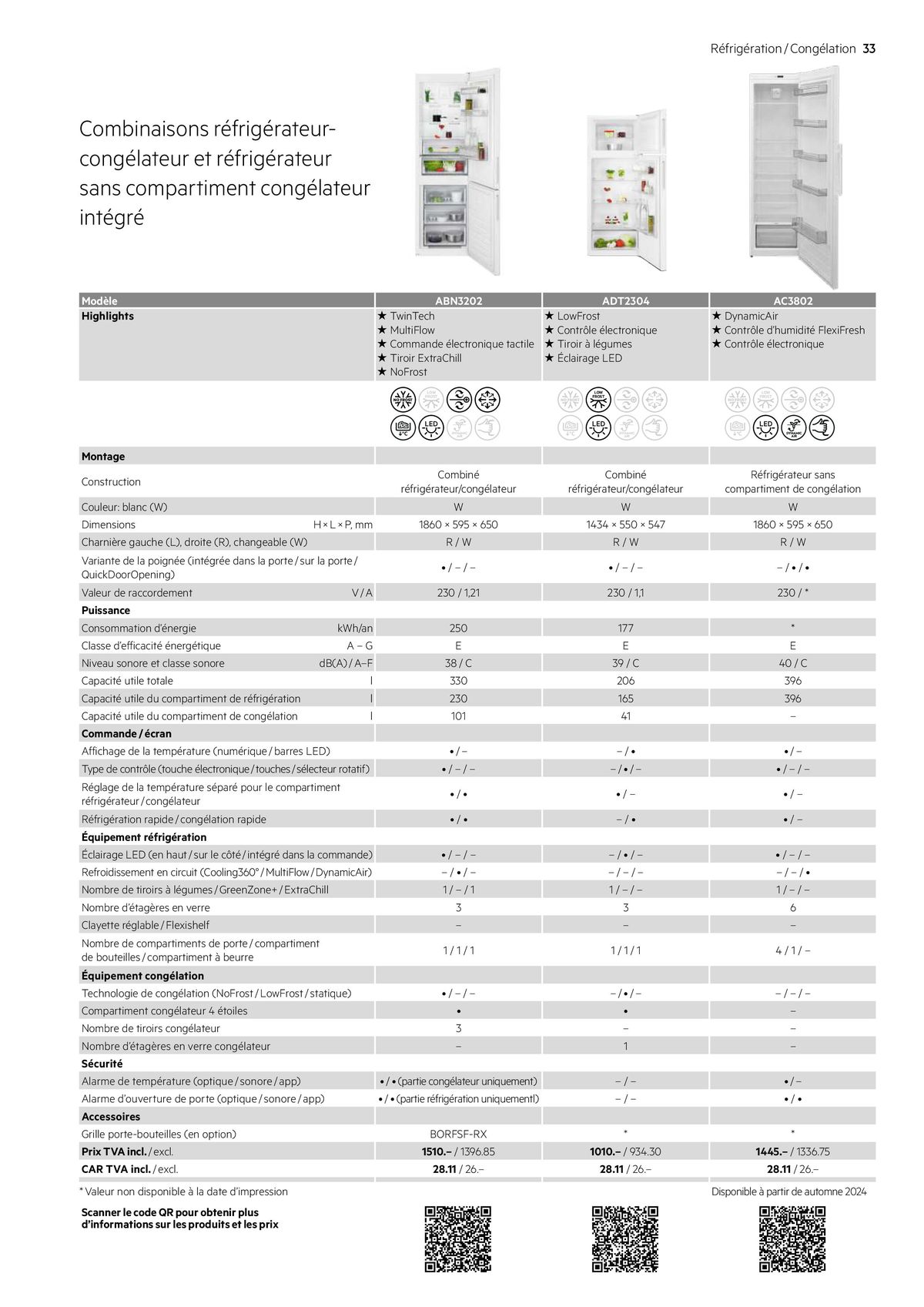 Catalogue Électroménagers 2024 | 2025, page 00033