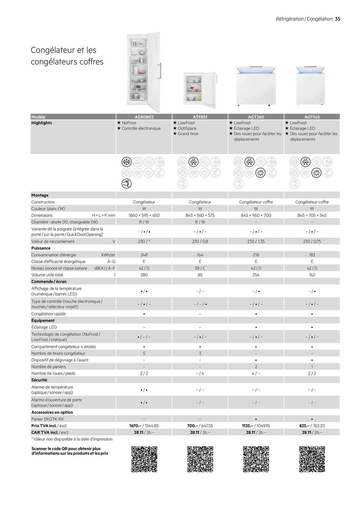 Catalogue Électroménagers 2024 | 2025, page 00035