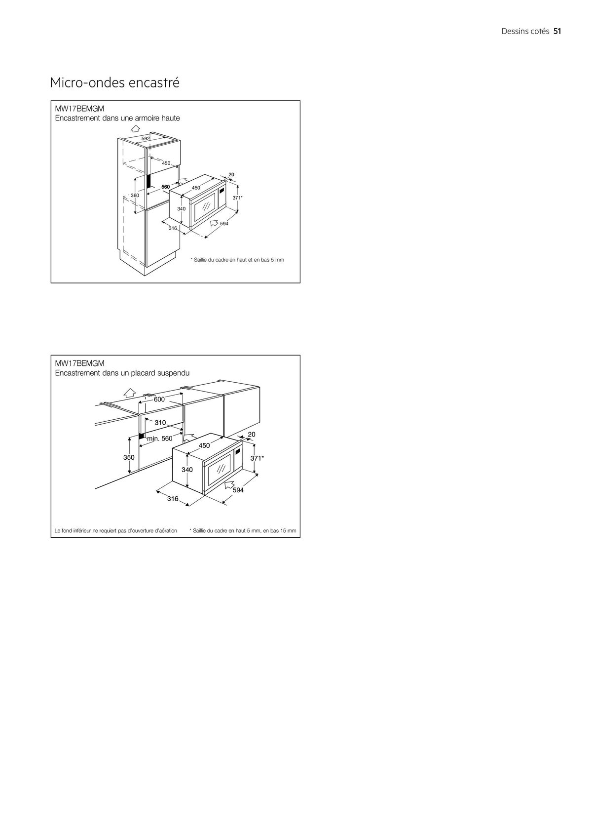 Catalogue Électroménagers 2024 | 2025, page 00051