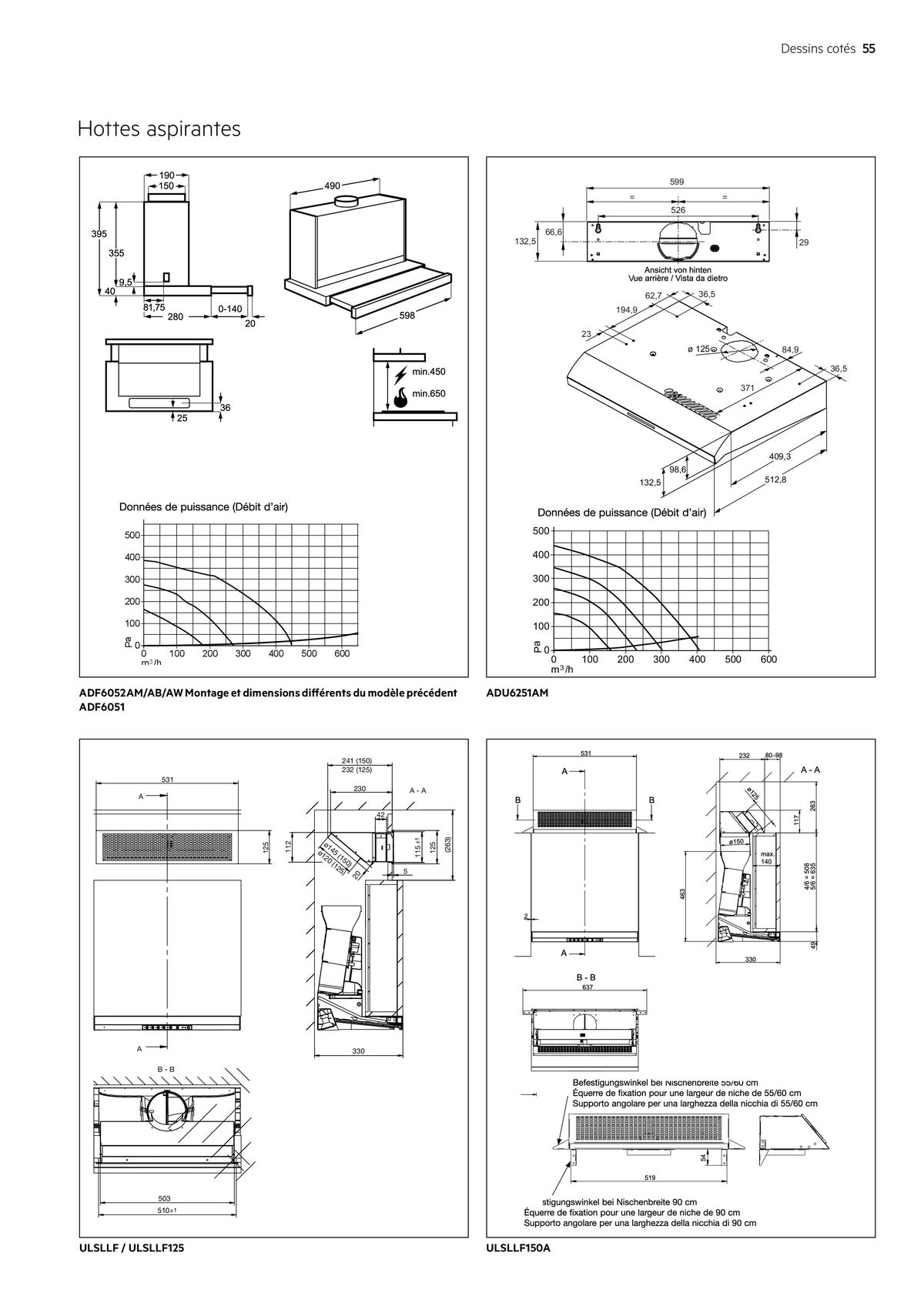 Catalogue Électroménagers 2024 | 2025, page 00055