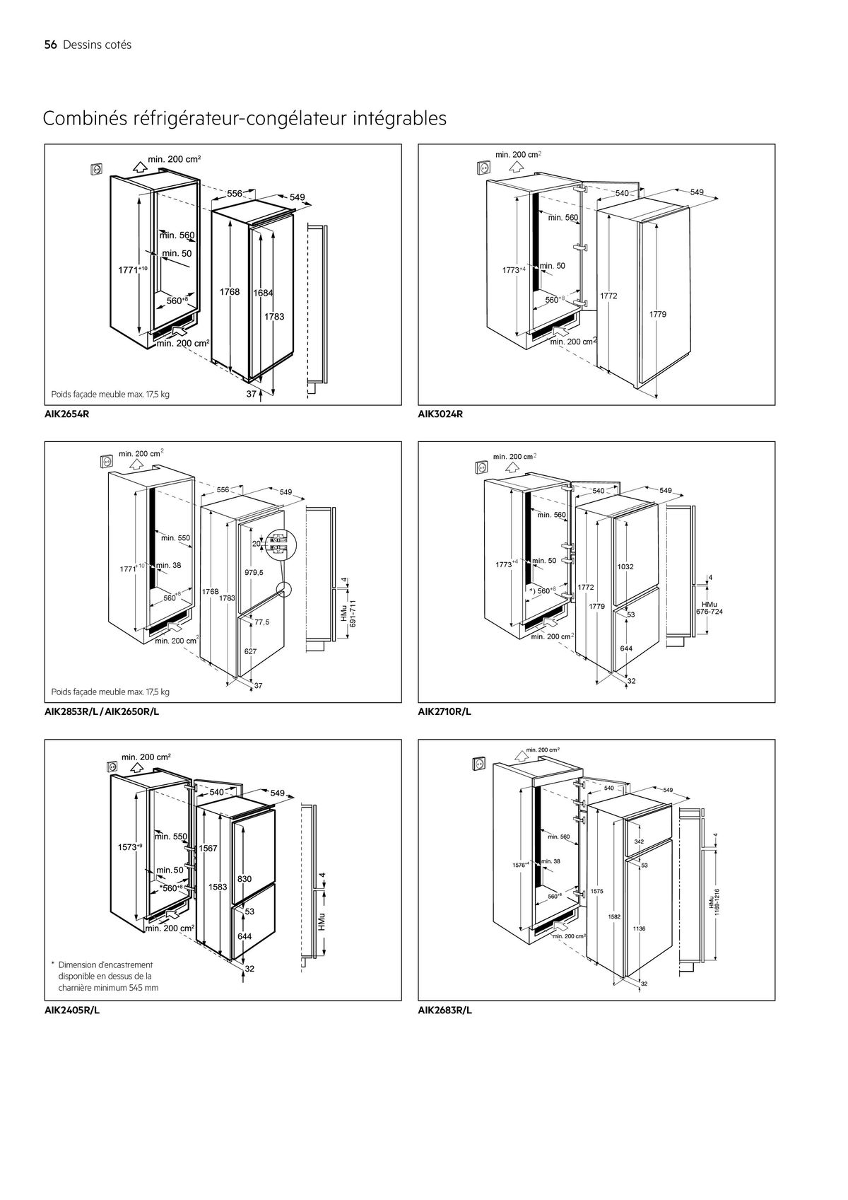 Catalogue Électroménagers 2024 | 2025, page 00056