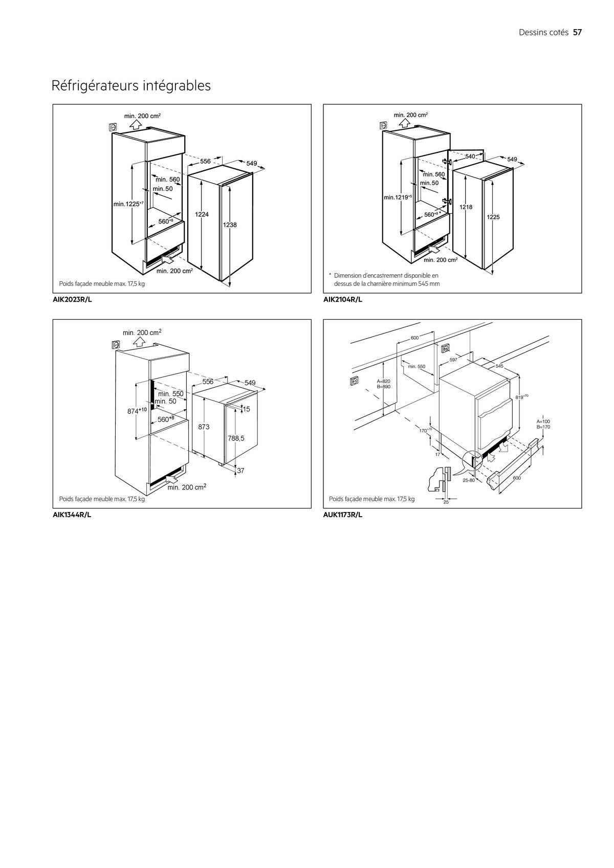 Catalogue Électroménagers 2024 | 2025, page 00057