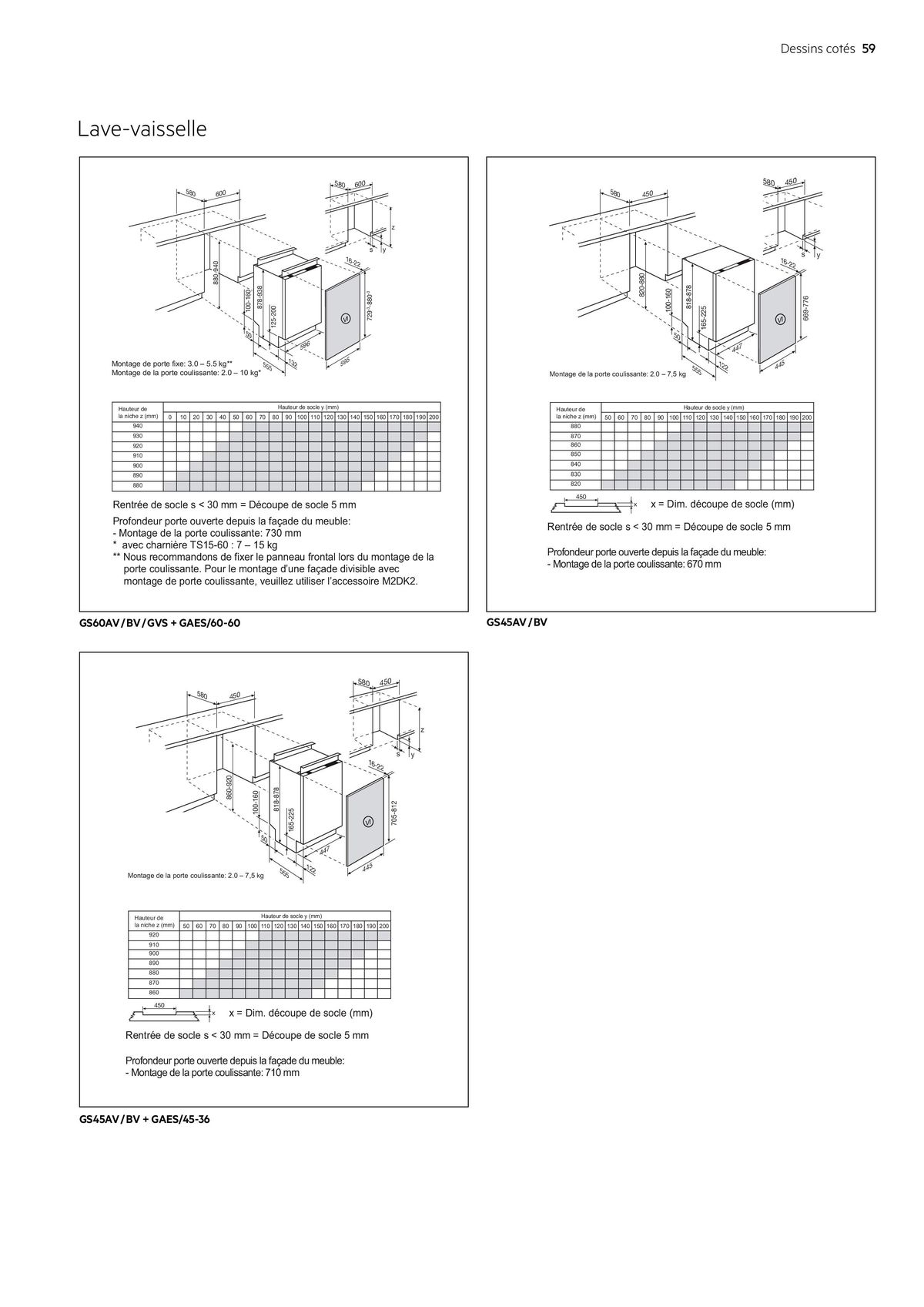 Catalogue Électroménagers 2024 | 2025, page 00059