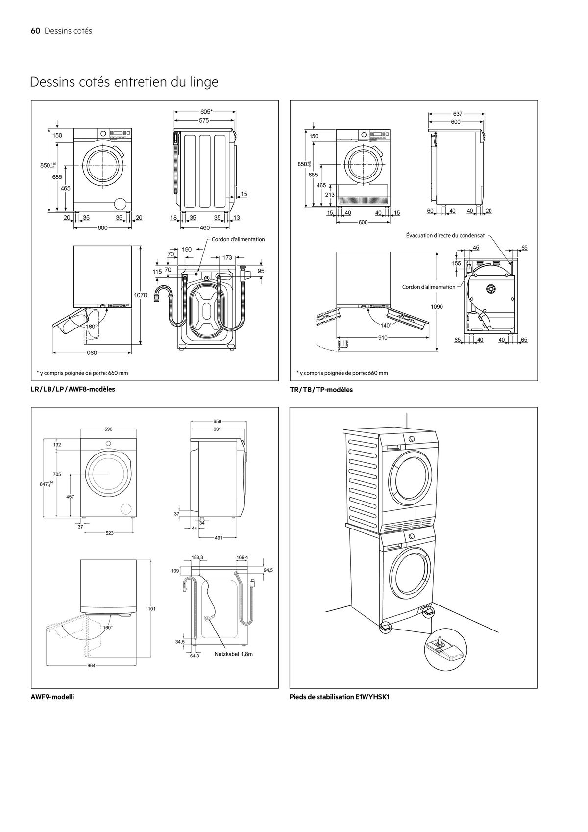 Catalogue Électroménagers 2024 | 2025, page 00060