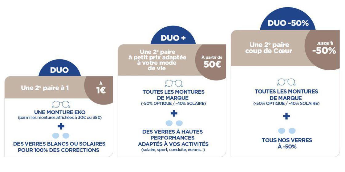 Catalogue Atol les opticiens à Vichy | Offres DUO : Votre 2ème paire | 10/09/2024 - 31/12/2024