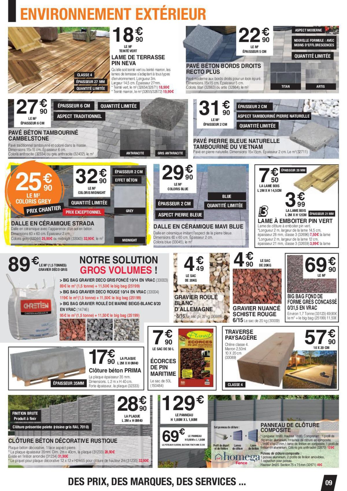 Catalogue Votre chantier à prix négoce tout près de chez vous !, page 00009