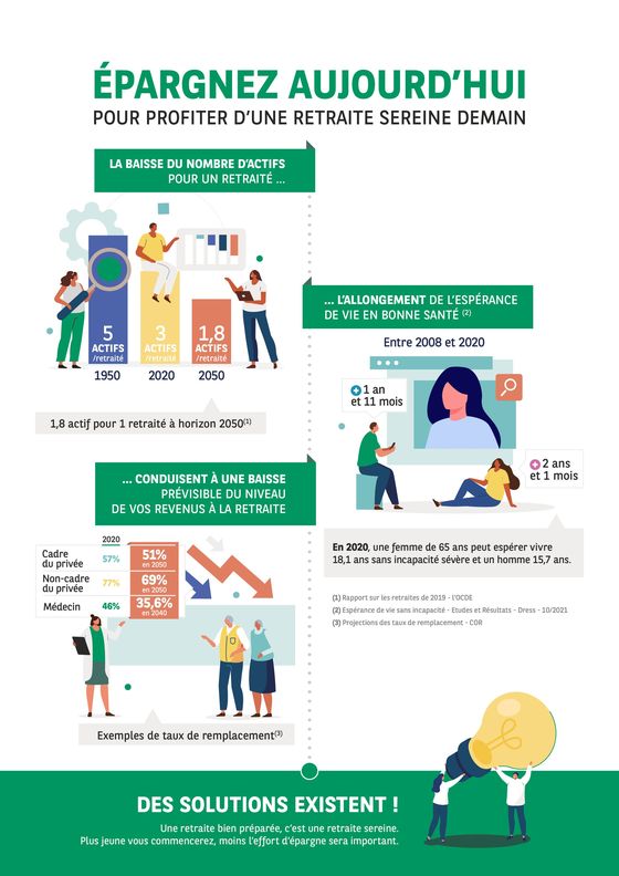 Catalogue BNP Paribas à Joinville-le-Pont | Multiplacements PER  | 16/09/2024 - 30/11/2024