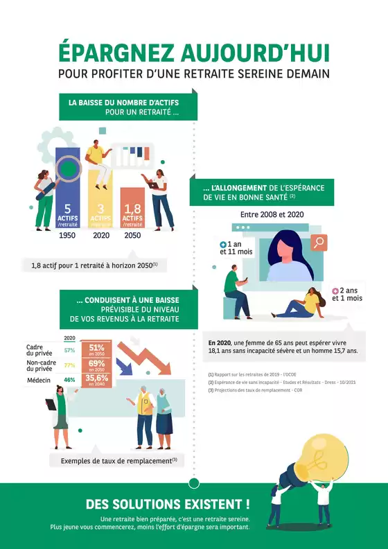 Catalogue BNP Paribas à Marly-le-Roi | Multiplacements PER  | 16/09/2024 - 30/11/2024