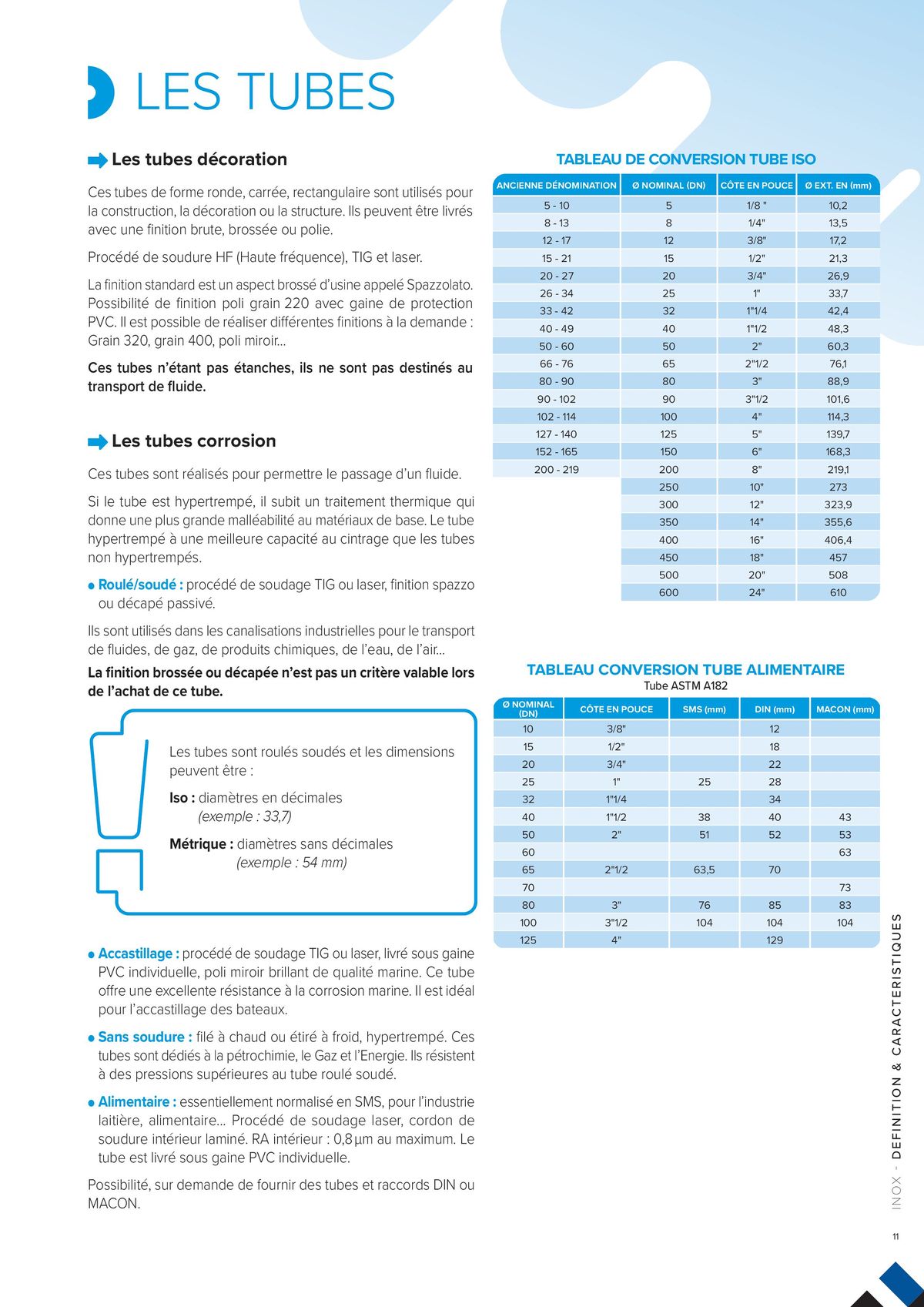 Catalogue L'UNIVERS Inox - Aluminium | Édition 2024, page 00011