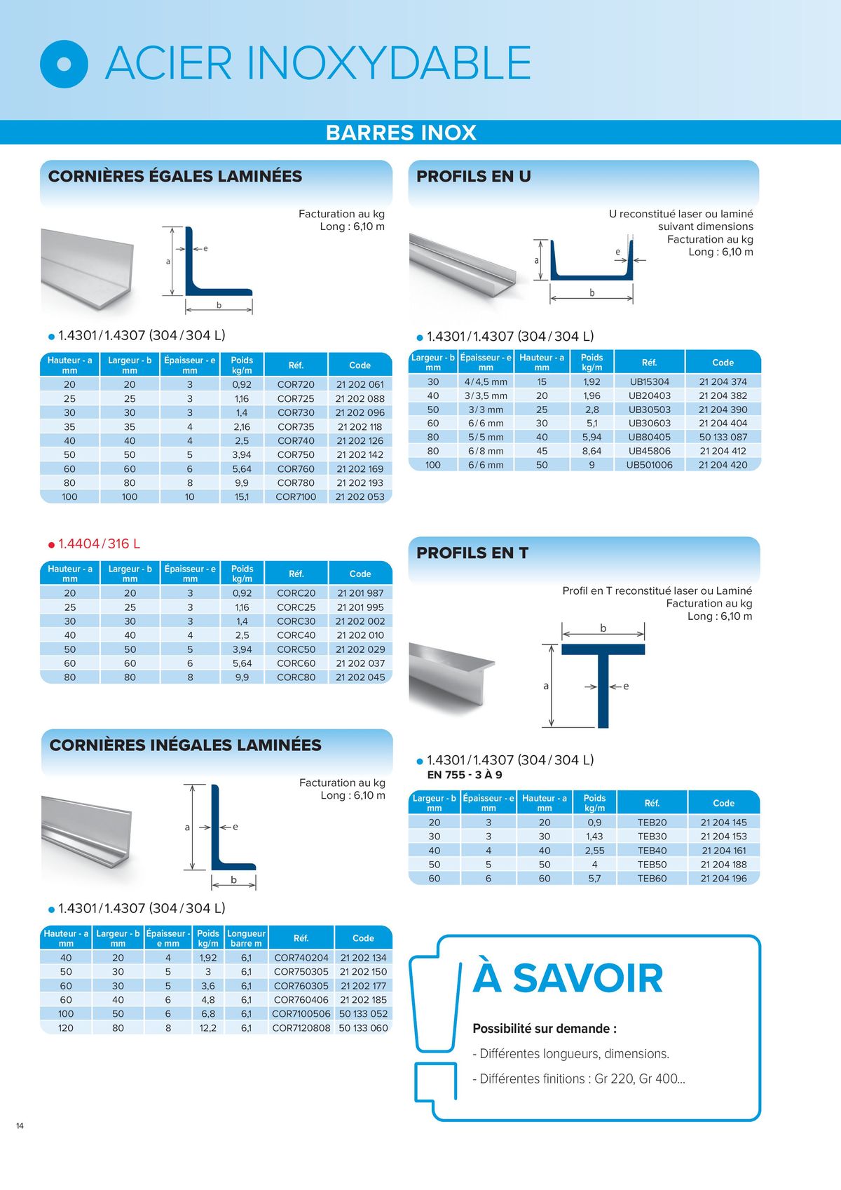 Catalogue L'UNIVERS Inox - Aluminium | Édition 2024, page 00014