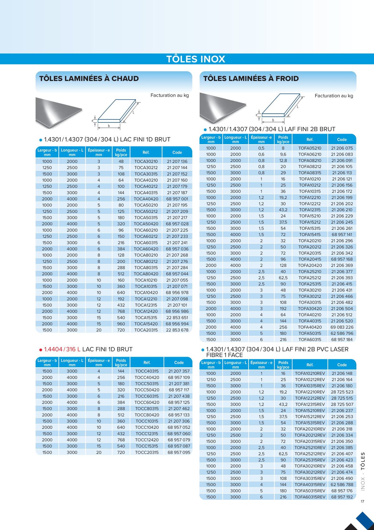 Catalogue L'UNIVERS Inox - Aluminium | Édition 2024, page 00017