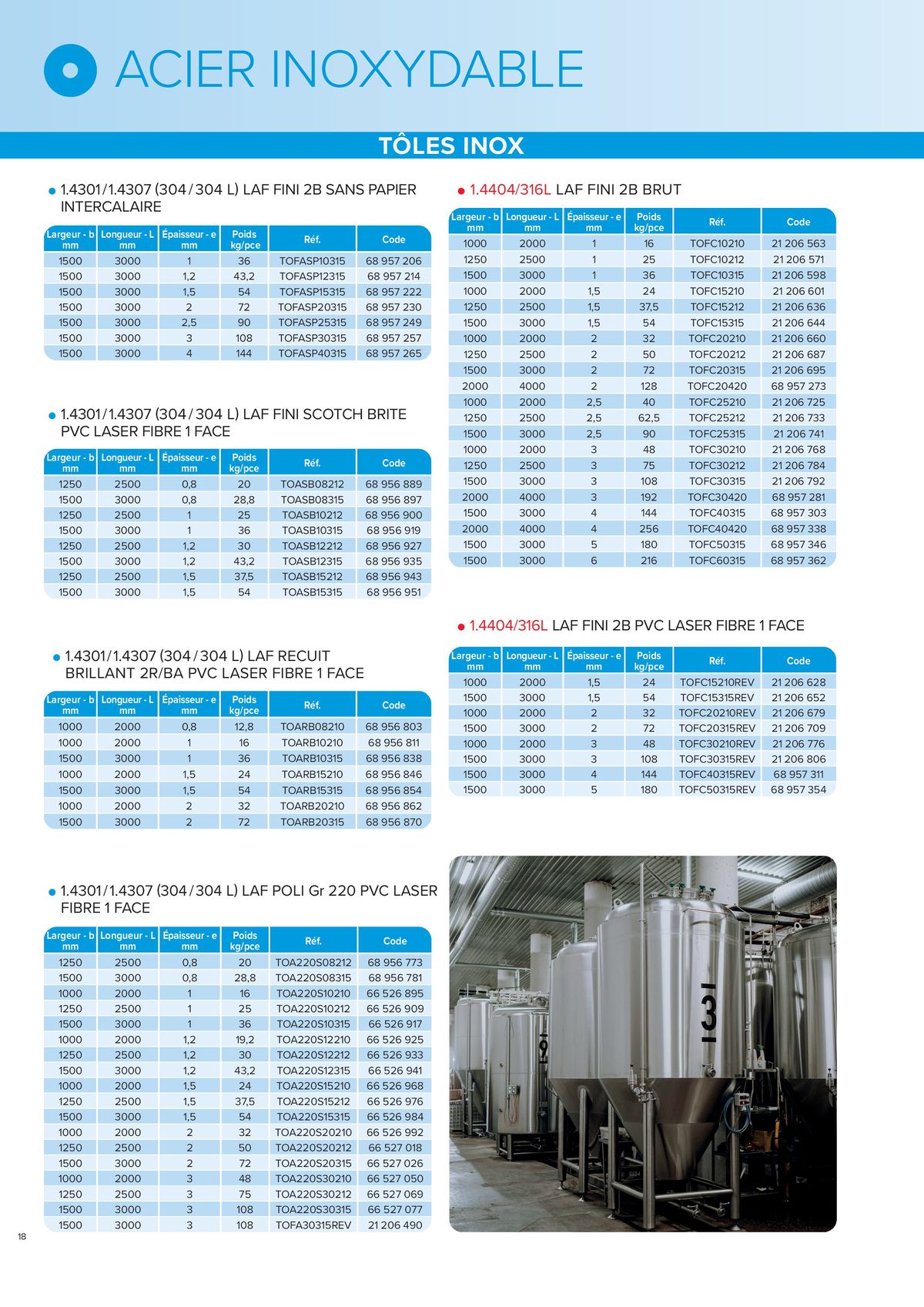 Catalogue L'UNIVERS Inox - Aluminium | Édition 2024, page 00018