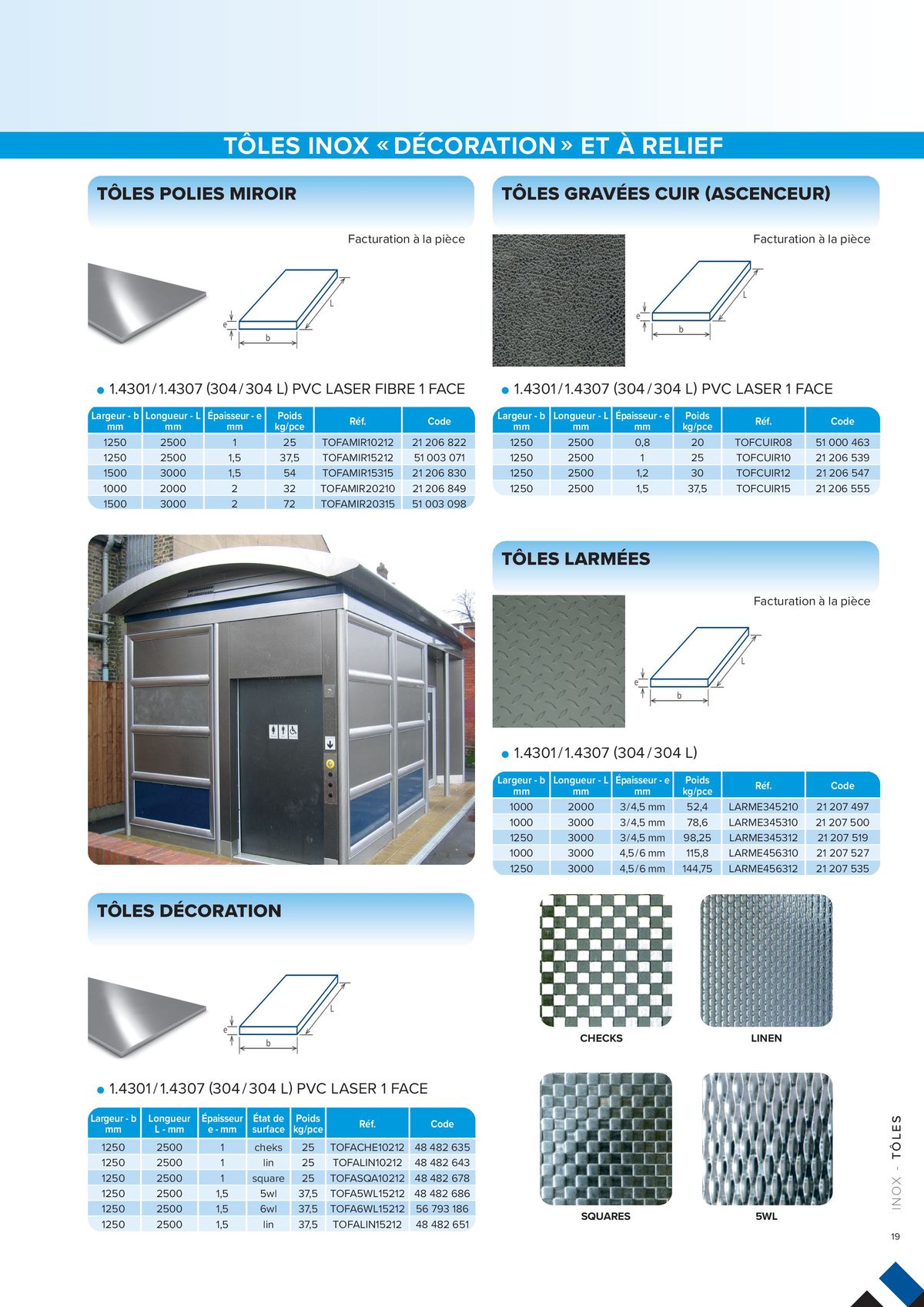 Catalogue L'UNIVERS Inox - Aluminium | Édition 2024, page 00019