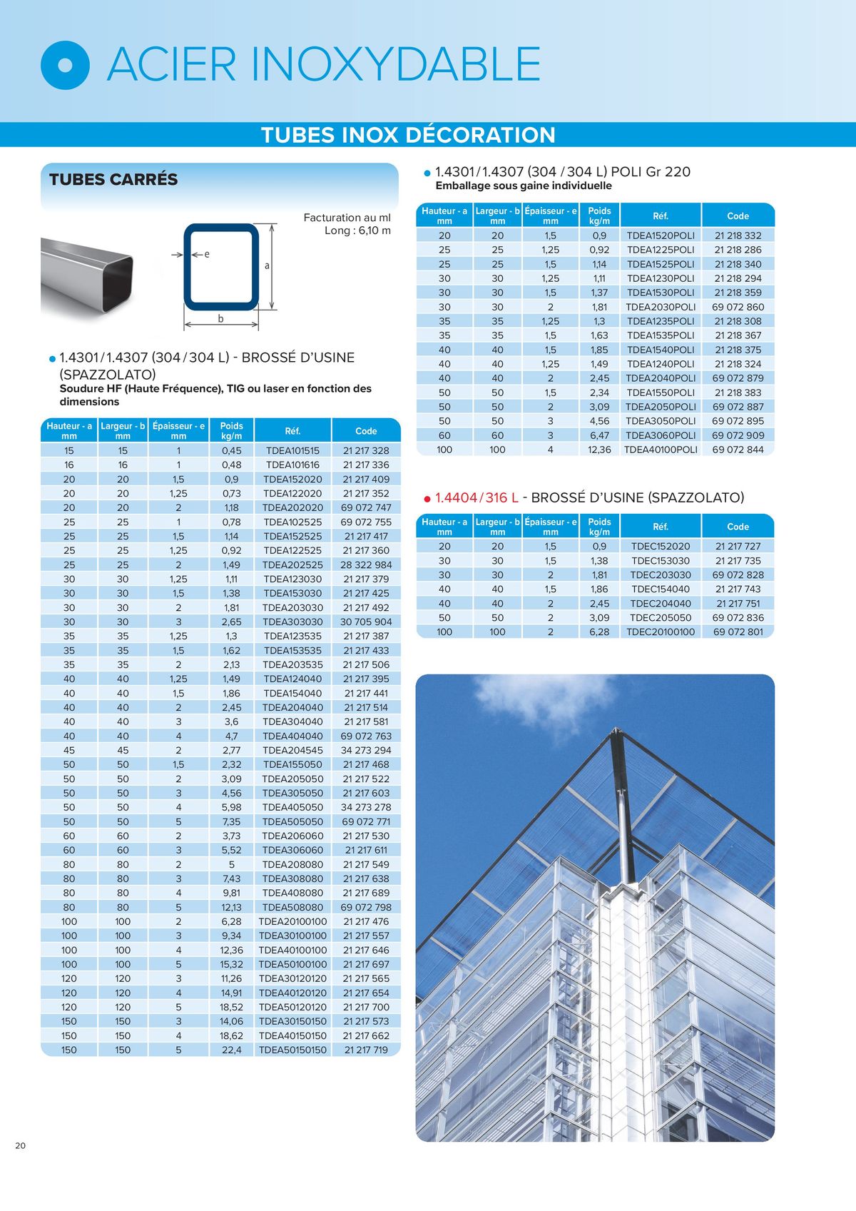 Catalogue L'UNIVERS Inox - Aluminium | Édition 2024, page 00020