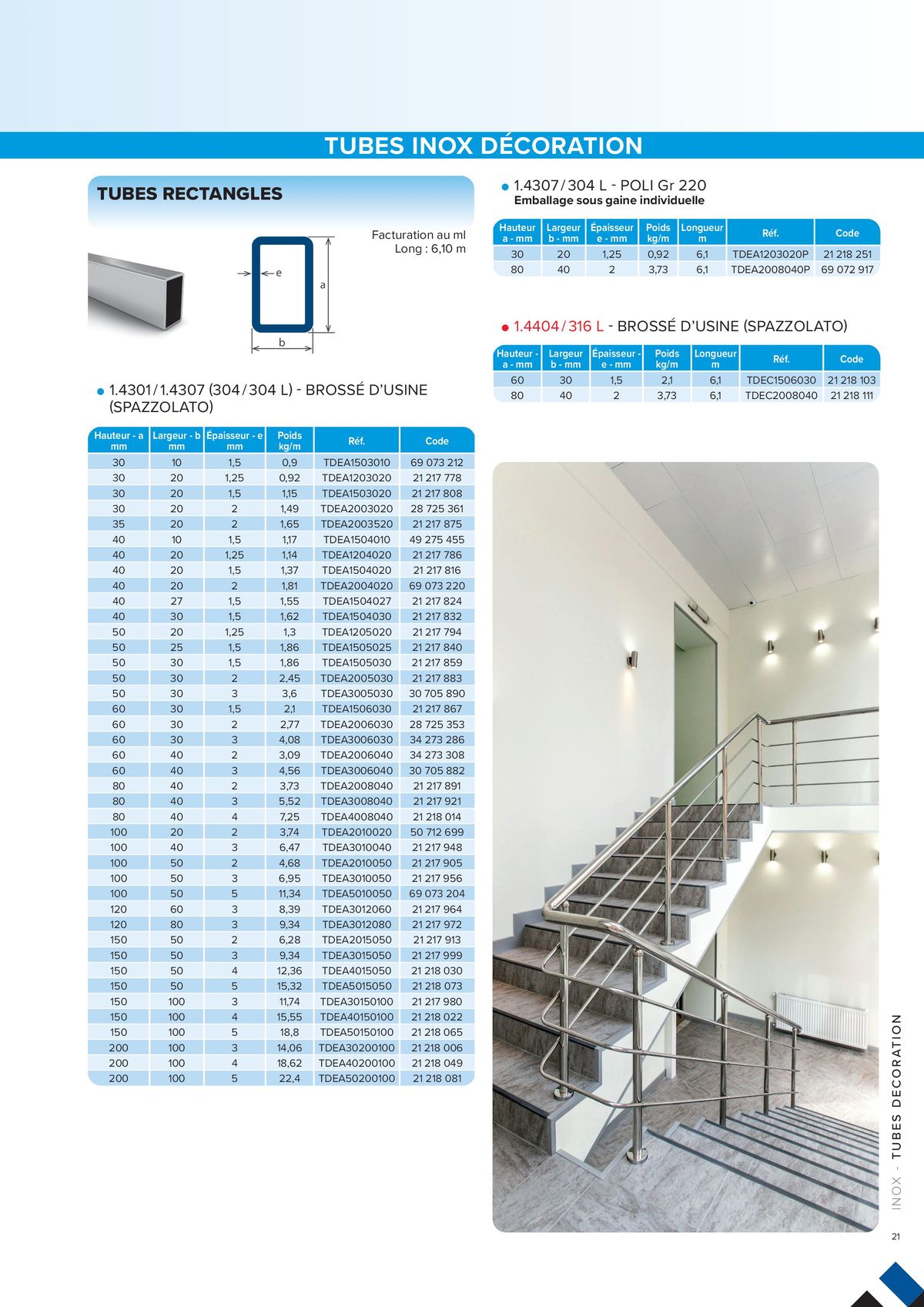 Catalogue L'UNIVERS Inox - Aluminium | Édition 2024, page 00021