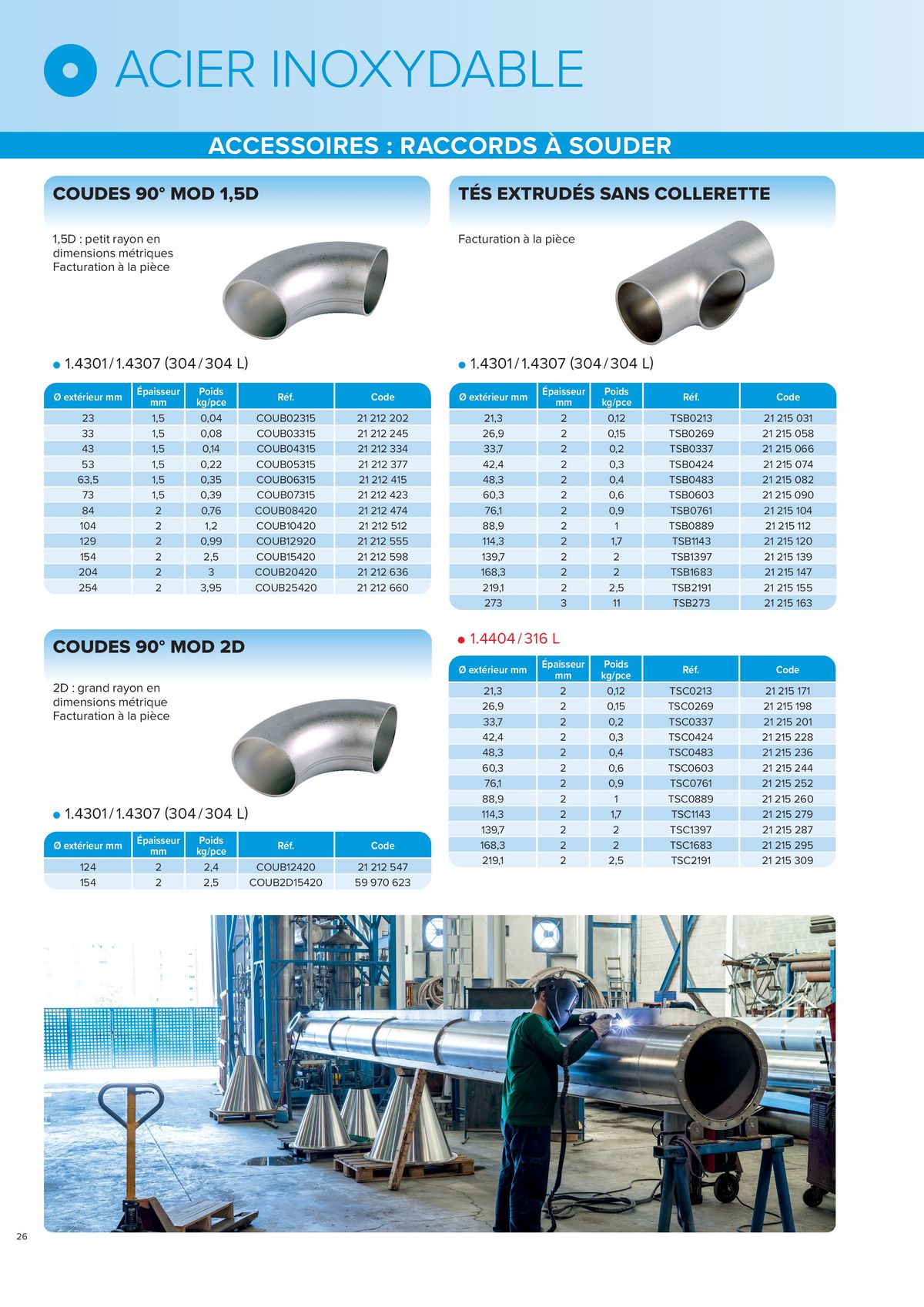 Catalogue L'UNIVERS Inox - Aluminium | Édition 2024, page 00026