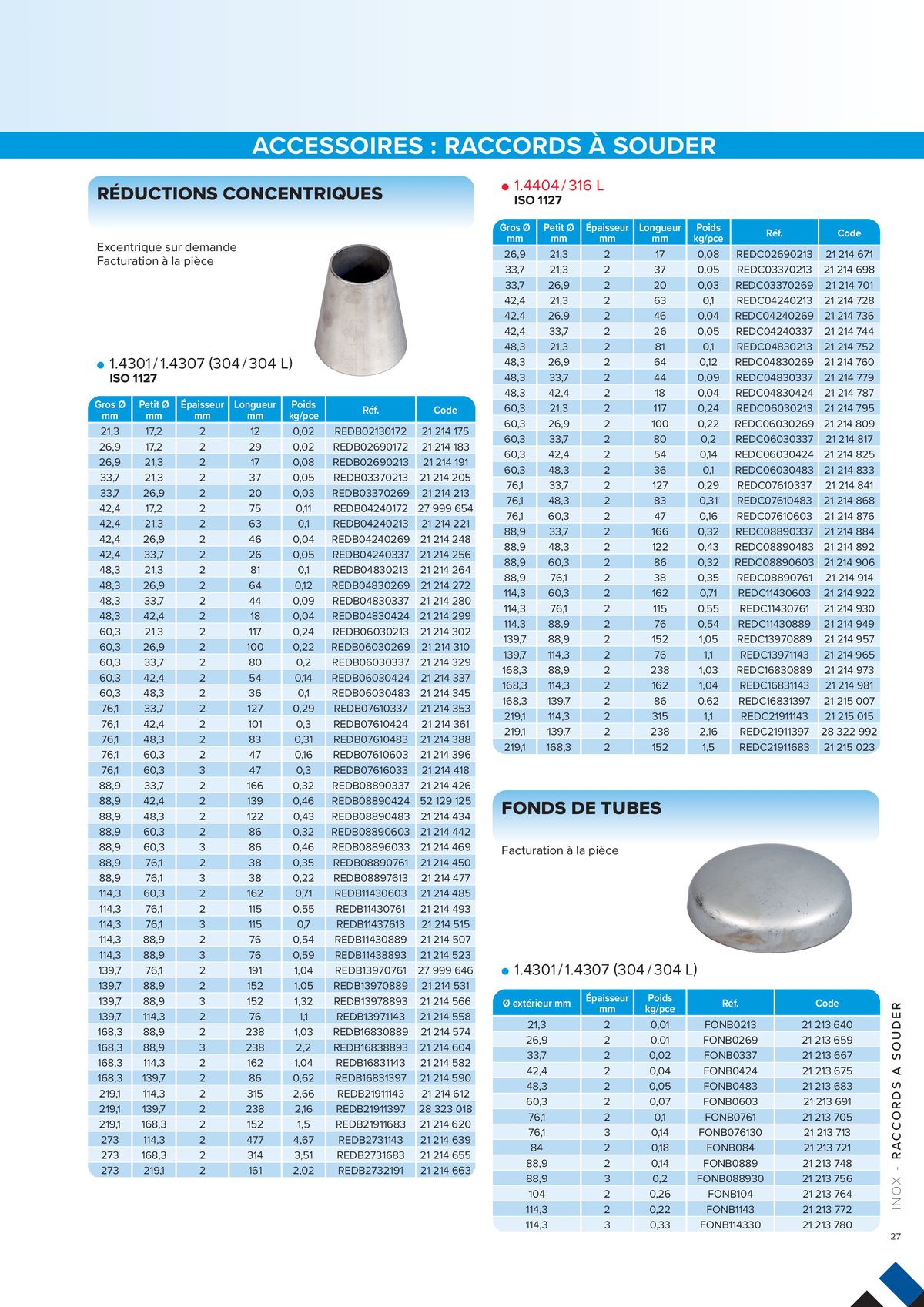 Catalogue L'UNIVERS Inox - Aluminium | Édition 2024, page 00027